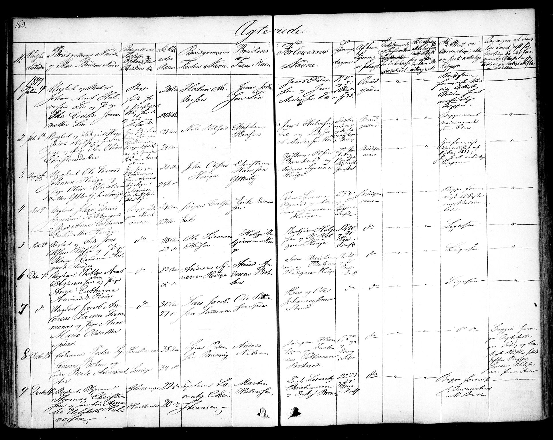 Hvaler prestekontor Kirkebøker, SAO/A-2001/F/Fa/L0006: Parish register (official) no. I 6, 1846-1863, p. 160
