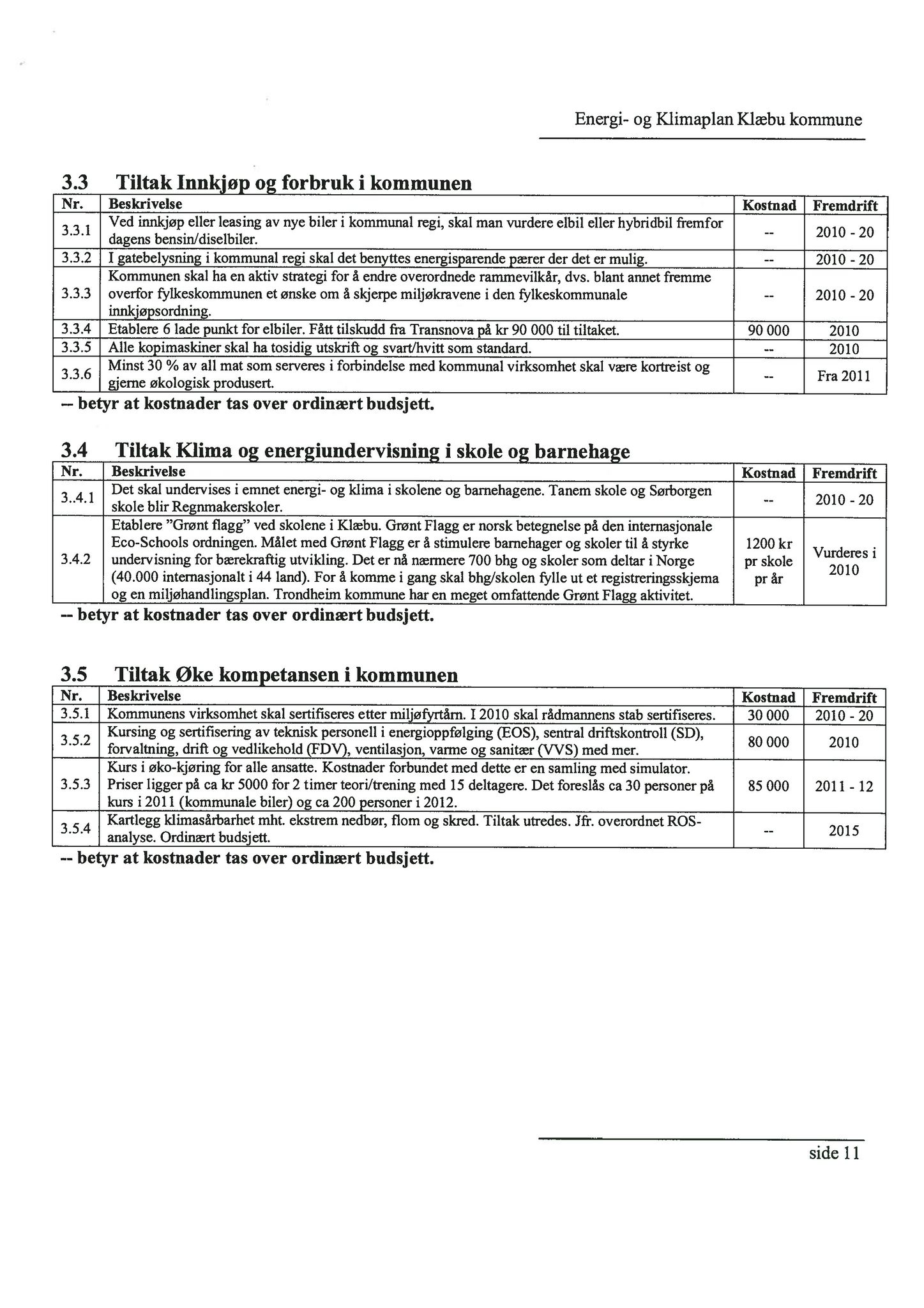 Klæbu Kommune, TRKO/KK/02-FS/L003: Formannsskapet - Møtedokumenter, 2010, p. 1013