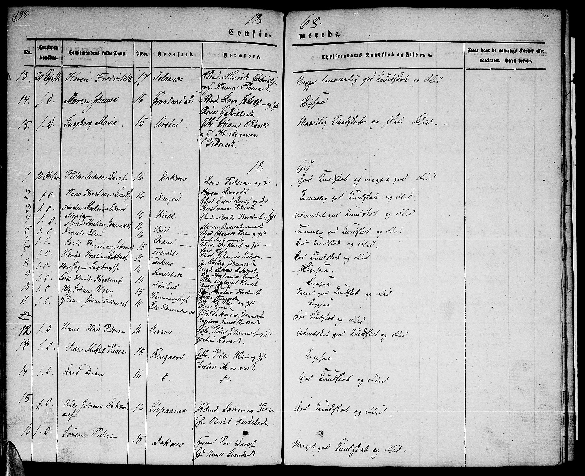 Ministerialprotokoller, klokkerbøker og fødselsregistre - Nordland, AV/SAT-A-1459/846/L0652: Parish register (copy) no. 846C02, 1841-1871, p. 198