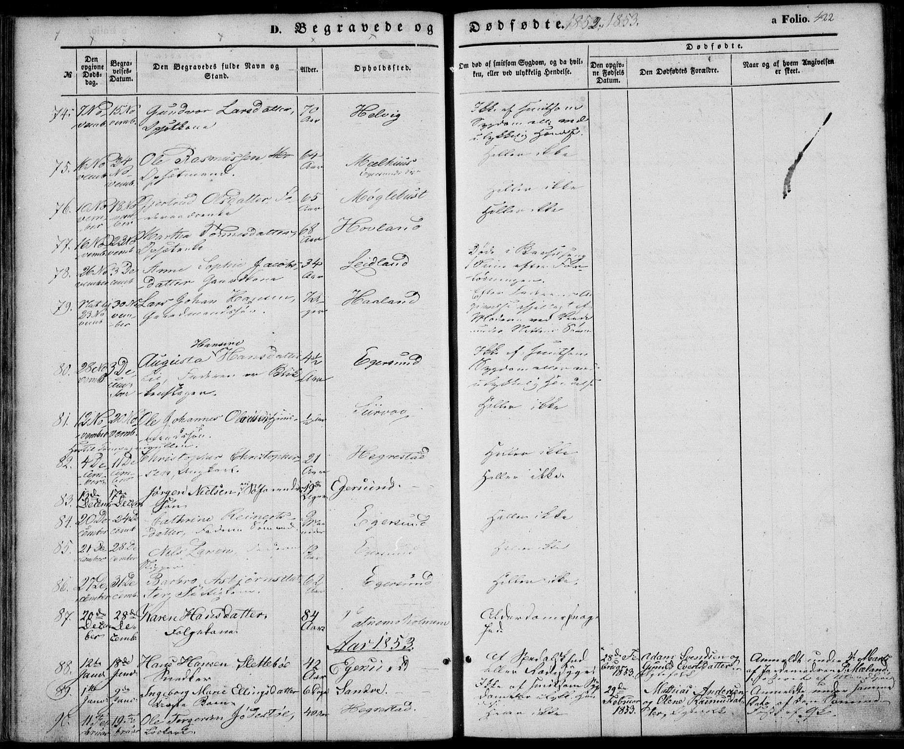 Eigersund sokneprestkontor, SAST/A-101807/S08/L0013: Parish register (official) no. A 12.2, 1850-1865, p. 422