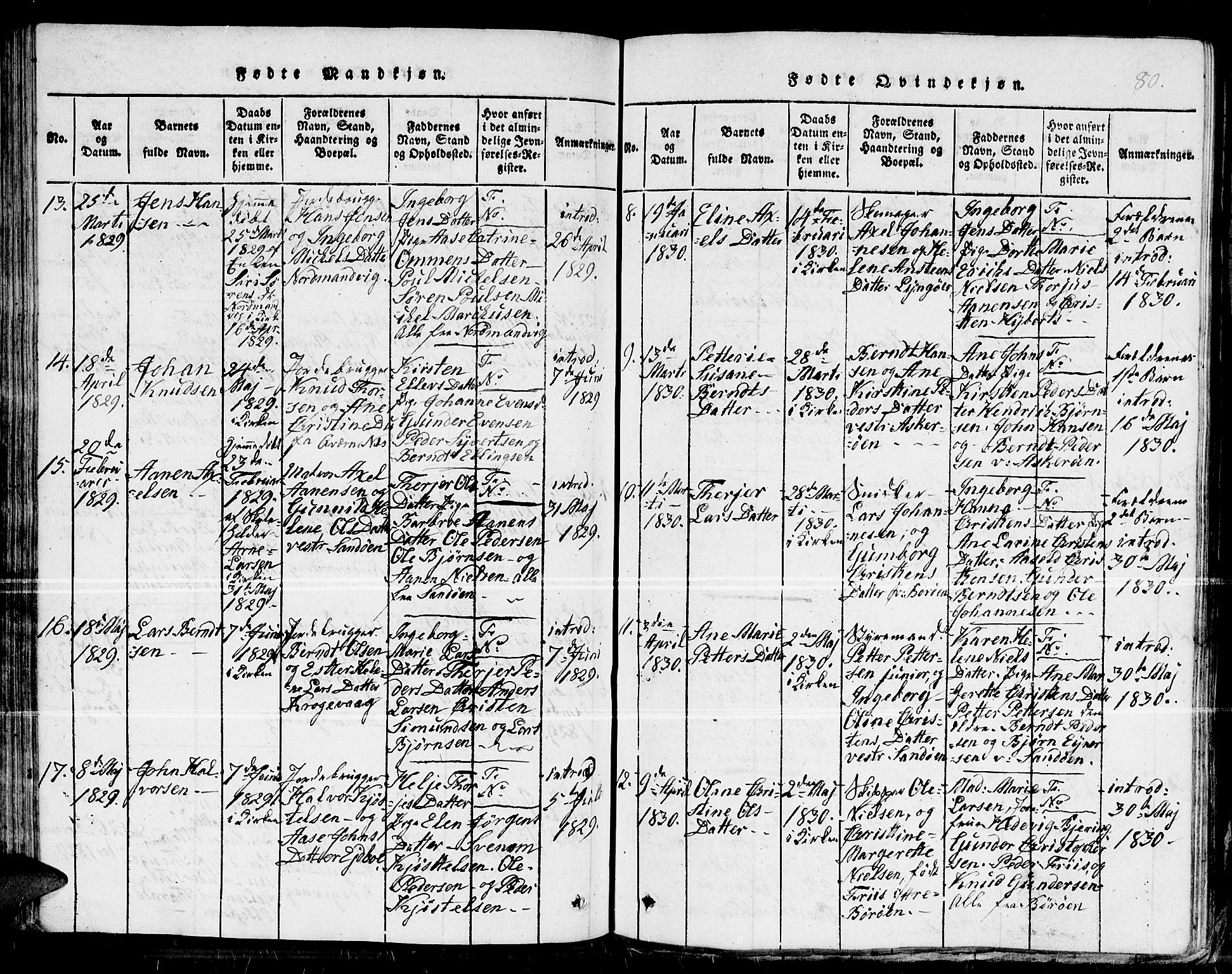 Dypvåg sokneprestkontor, SAK/1111-0007/F/Fb/Fba/L0009: Parish register (copy) no. B 9, 1816-1842, p. 80