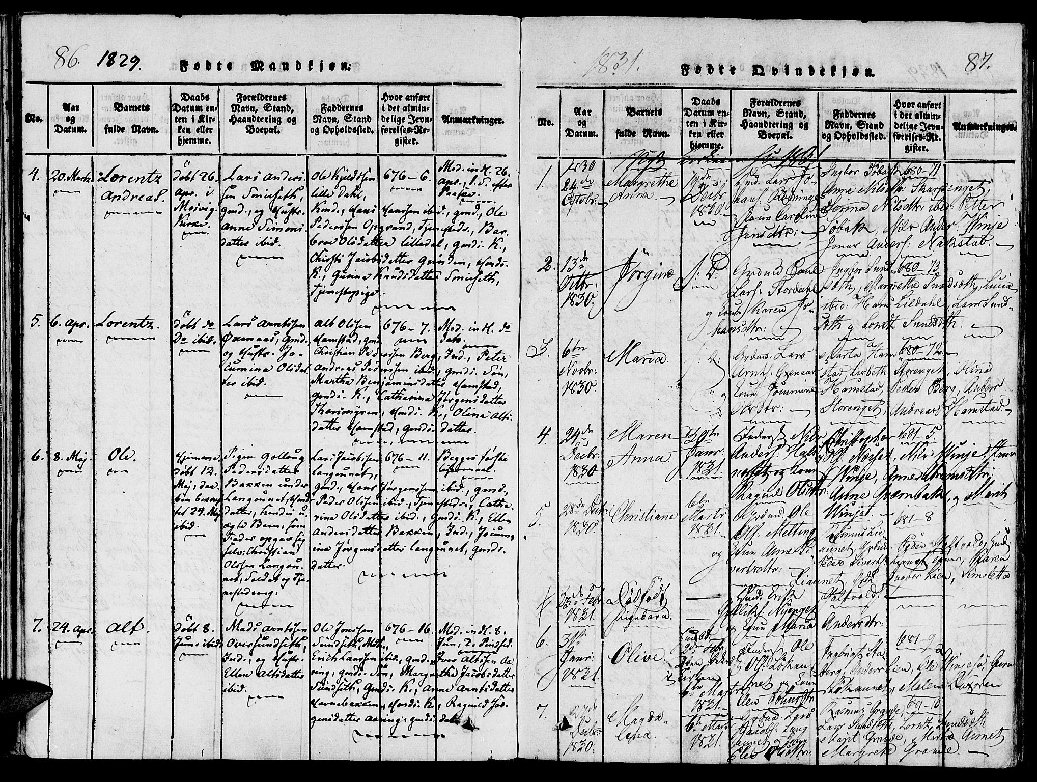 Ministerialprotokoller, klokkerbøker og fødselsregistre - Nord-Trøndelag, SAT/A-1458/733/L0322: Parish register (official) no. 733A01, 1817-1842, p. 86-87