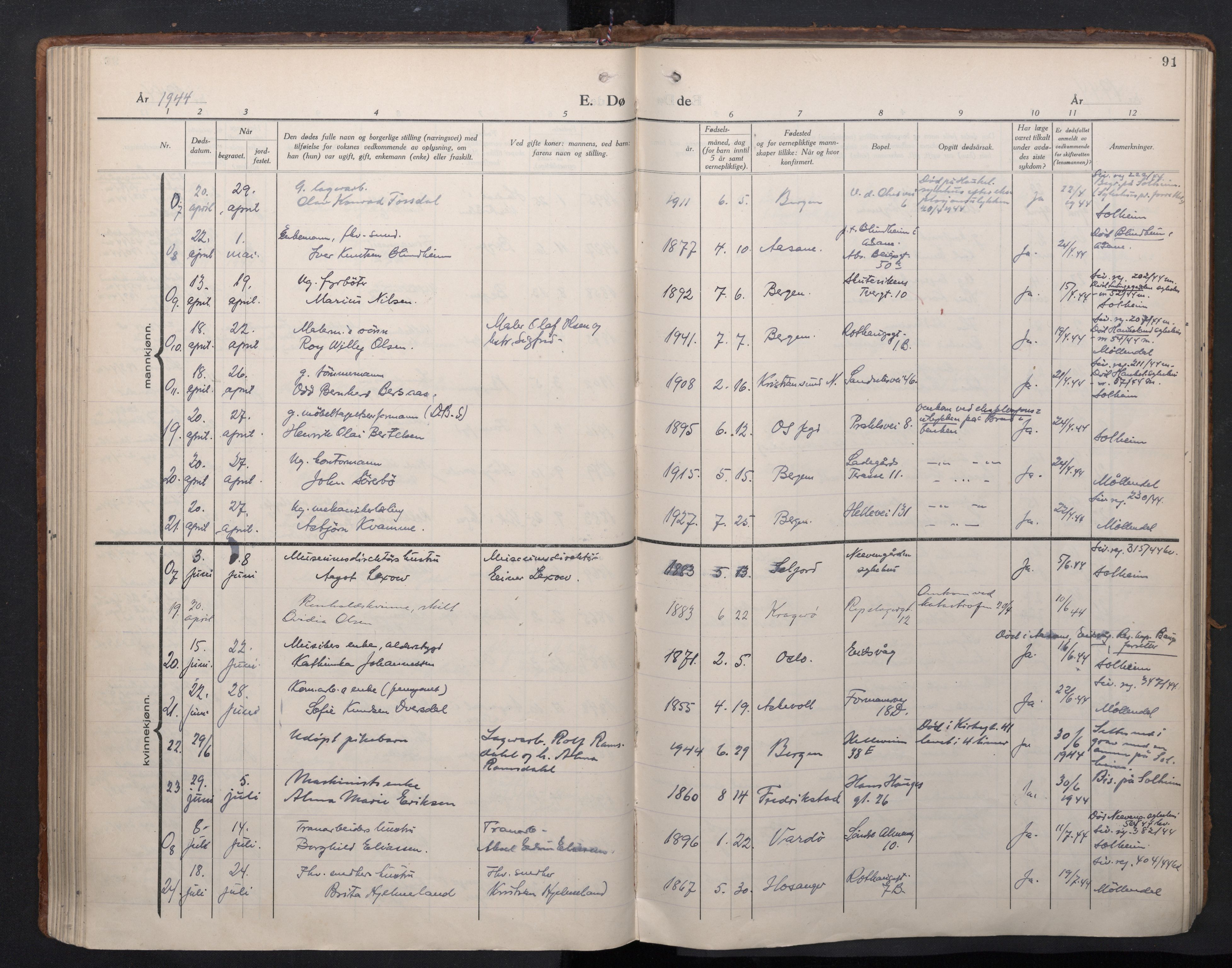 Sandviken Sokneprestembete, AV/SAB-A-77601/H/Ha/L0020: Parish register (official) no. E 3, 1933-1962, p. 91