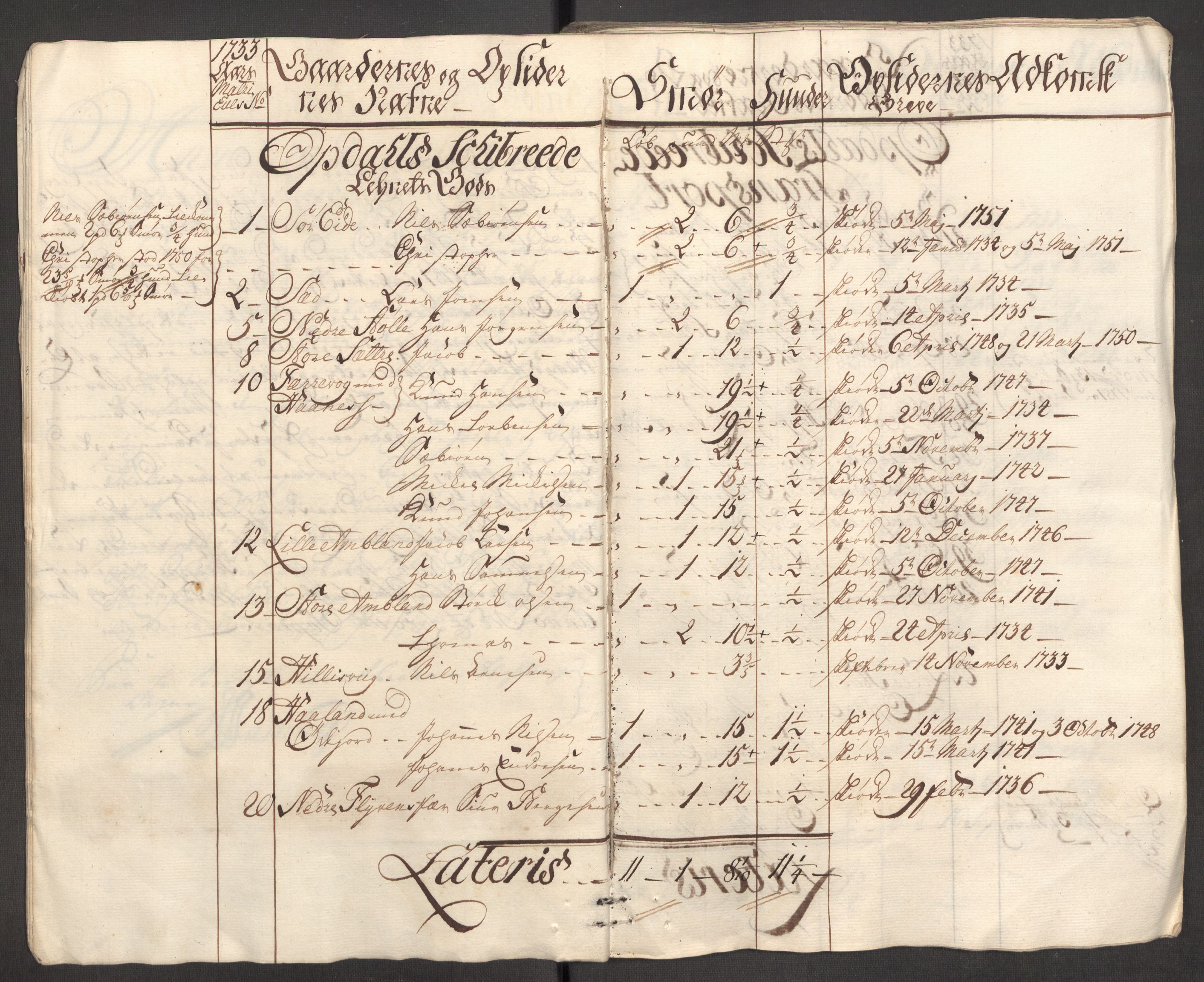 Rentekammeret inntil 1814, Reviderte regnskaper, Fogderegnskap, AV/RA-EA-4092/R48/L3056: Fogderegnskap Sunnhordland og Hardanger, 1751, p. 333