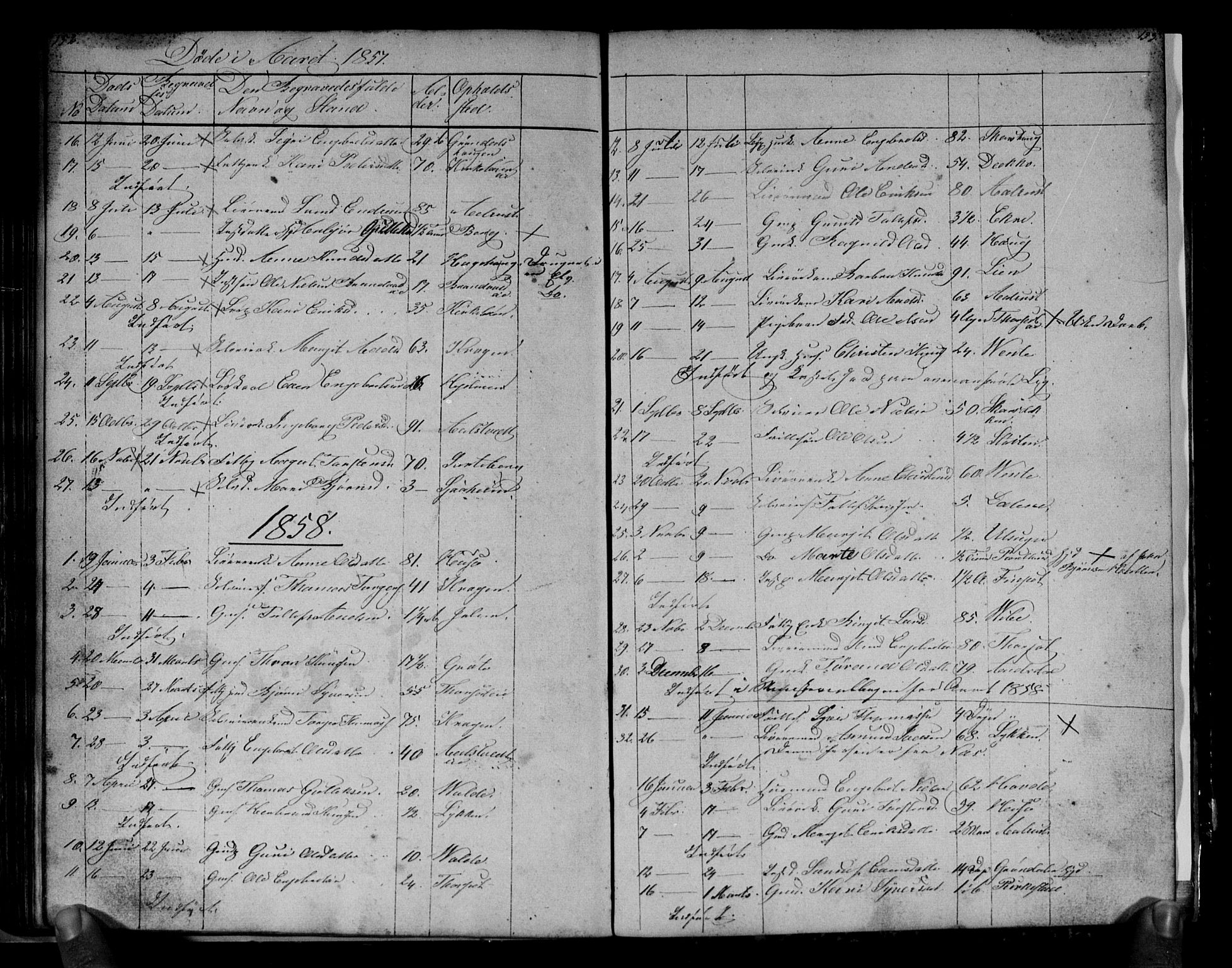 Gol kirkebøker, AV/SAKO-A-226/G/Gb/L0003: Parish register (copy) no. II 3, 1844-1858, p. 152-153