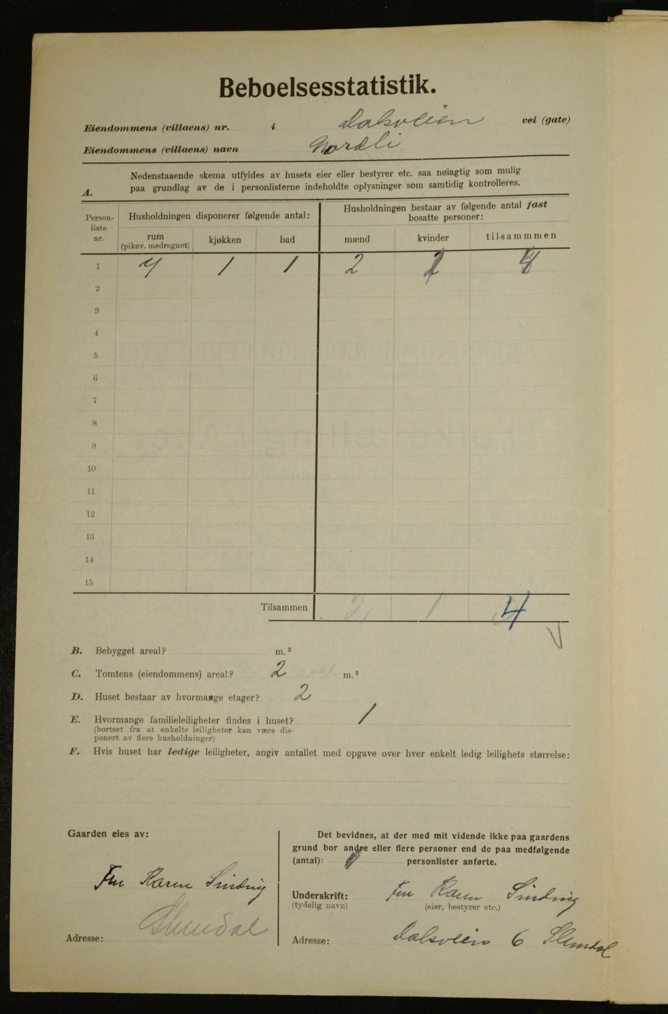 , Municipal Census 1923 for Aker, 1923, p. 8850