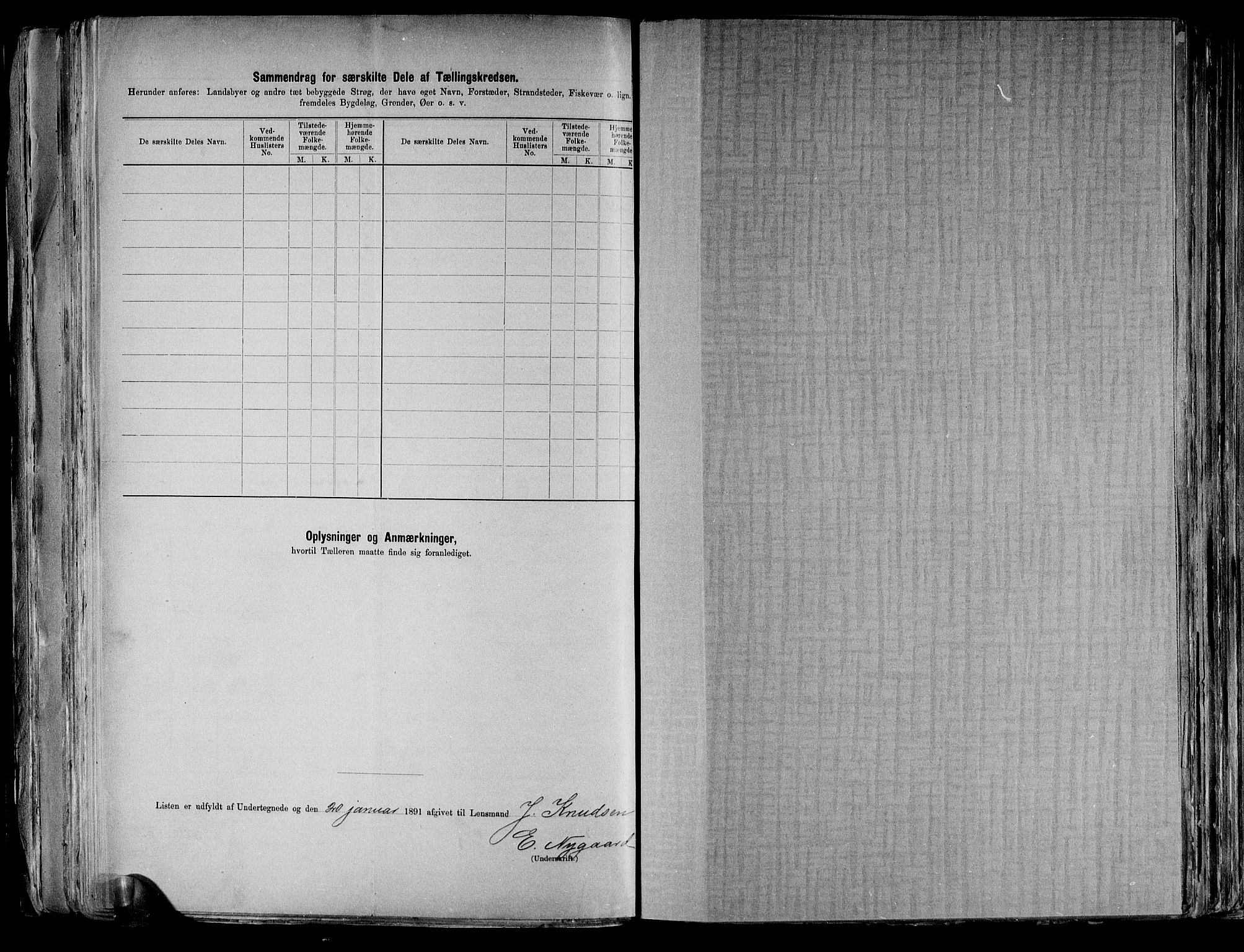 RA, 1891 census for 0117 Idd, 1891, p. 22