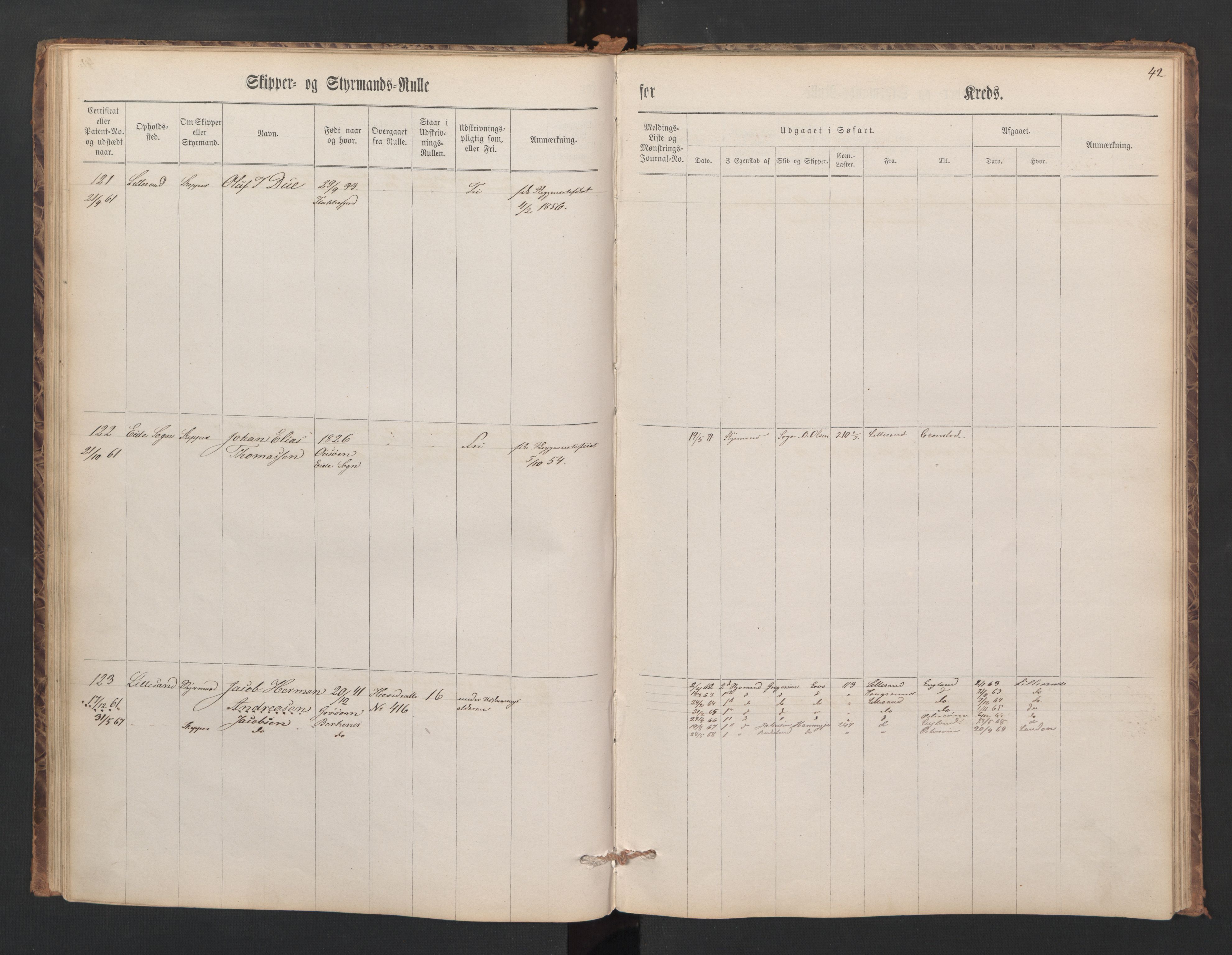 Lillesand mønstringskrets, SAK/2031-0014/F/Fc/L0001: Skipper- og styrmannsrulle nr 1-251 med register, W-21, 1860-1868, p. 53
