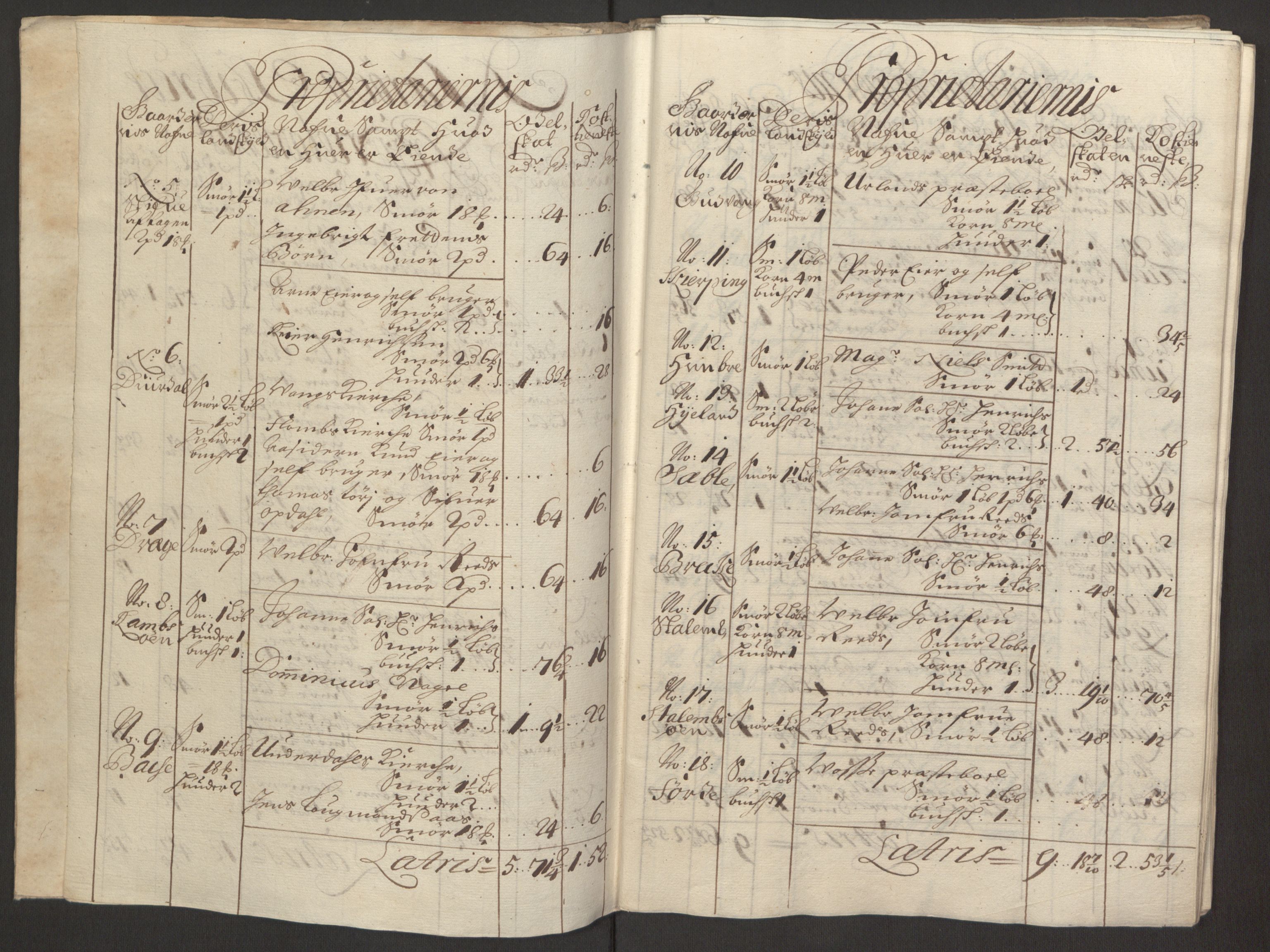 Rentekammeret inntil 1814, Reviderte regnskaper, Fogderegnskap, AV/RA-EA-4092/R52/L3308: Fogderegnskap Sogn, 1695, p. 157