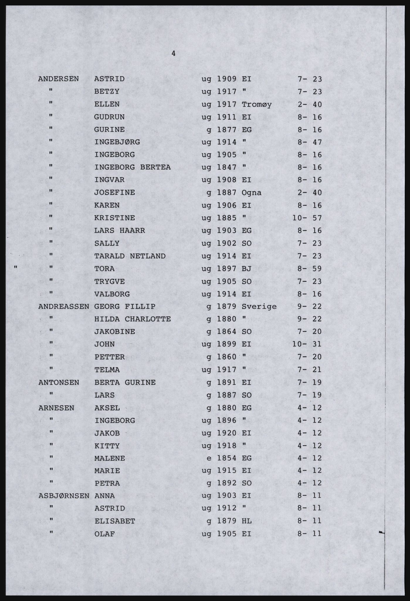 SAST, Copy of 1920 census for Dalane, 1920, p. 106