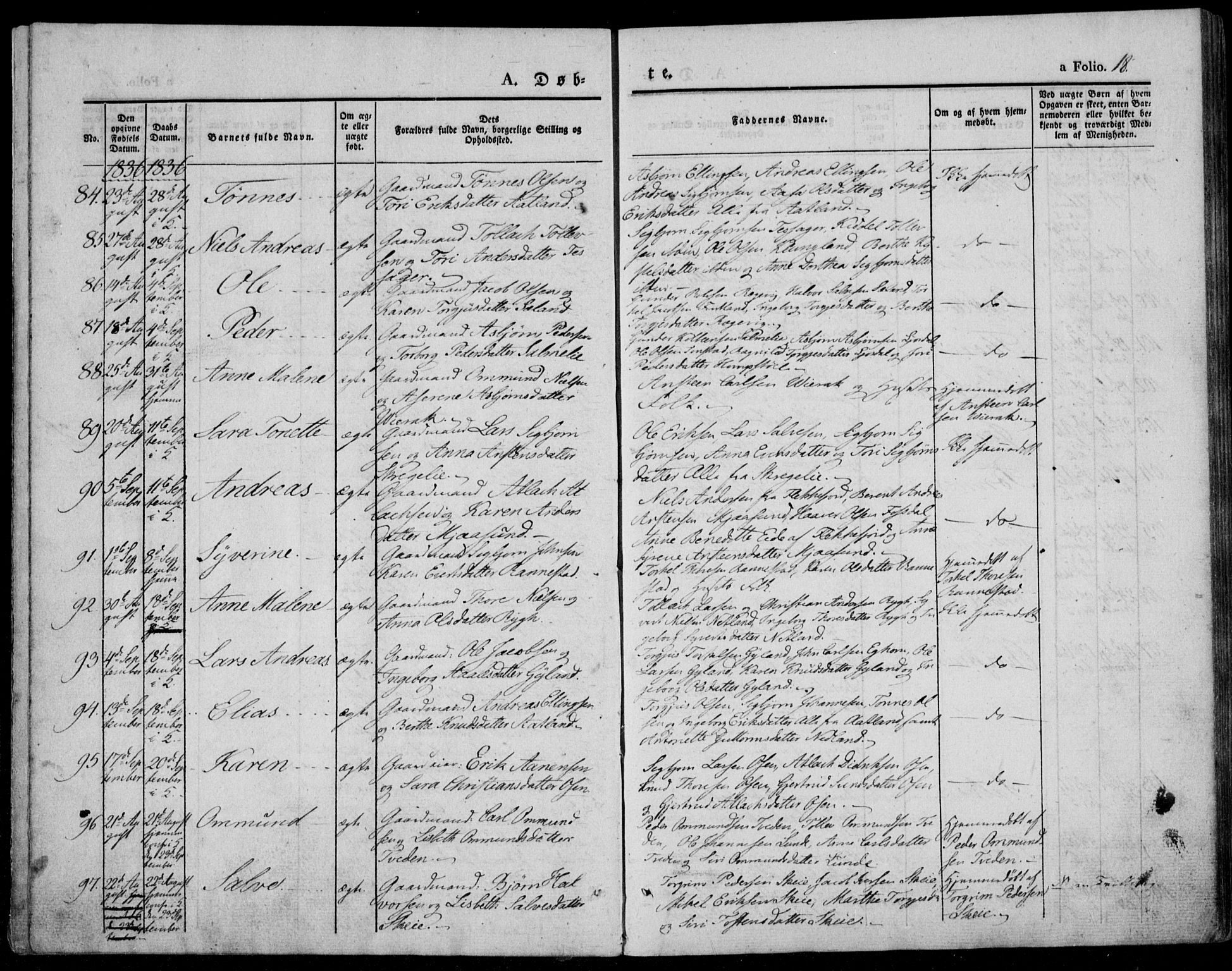 Bakke sokneprestkontor, AV/SAK-1111-0002/F/Fa/Faa/L0004: Parish register (official) no. A 4, 1834-1846, p. 18