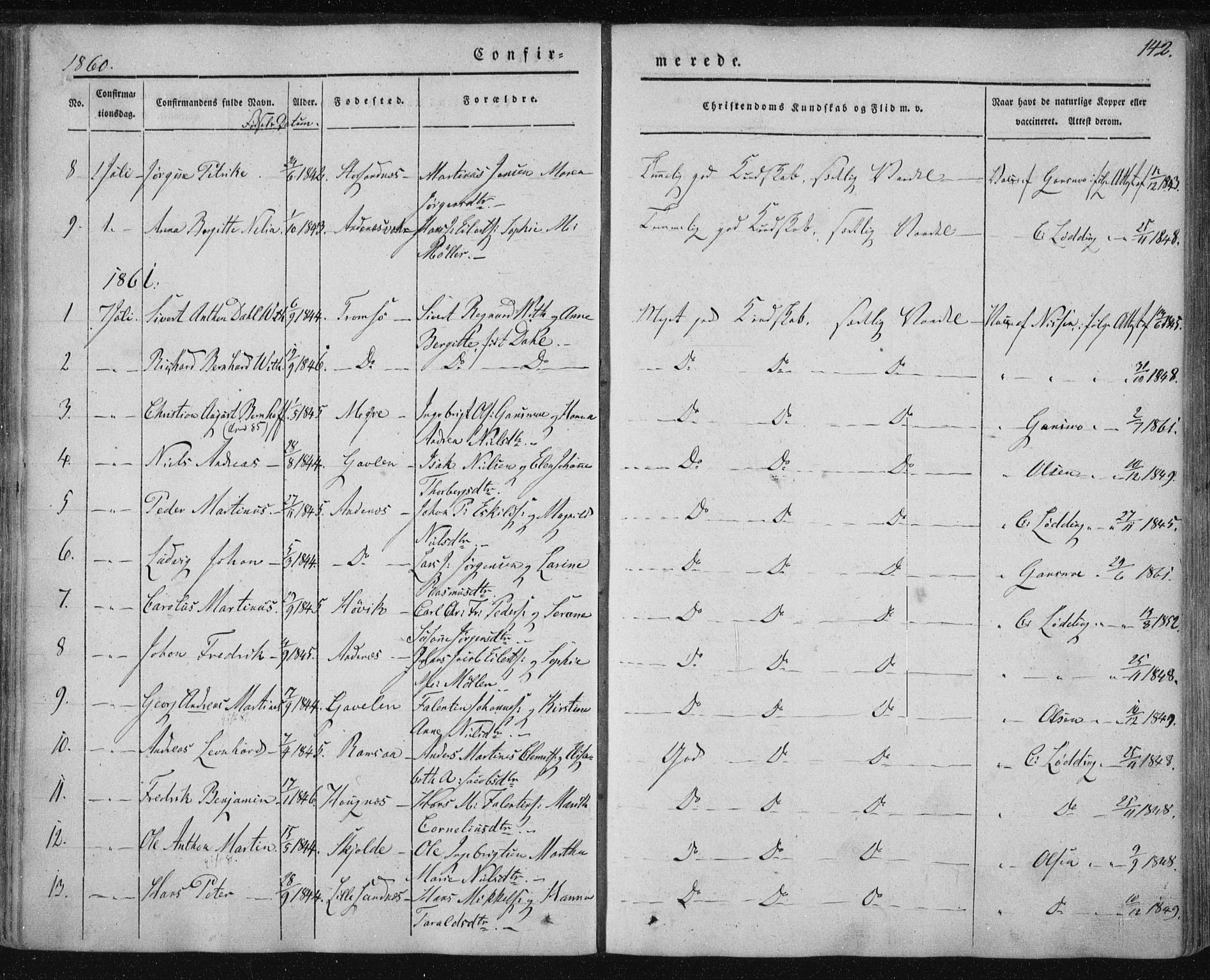Ministerialprotokoller, klokkerbøker og fødselsregistre - Nordland, SAT/A-1459/897/L1396: Parish register (official) no. 897A04, 1842-1866, p. 142