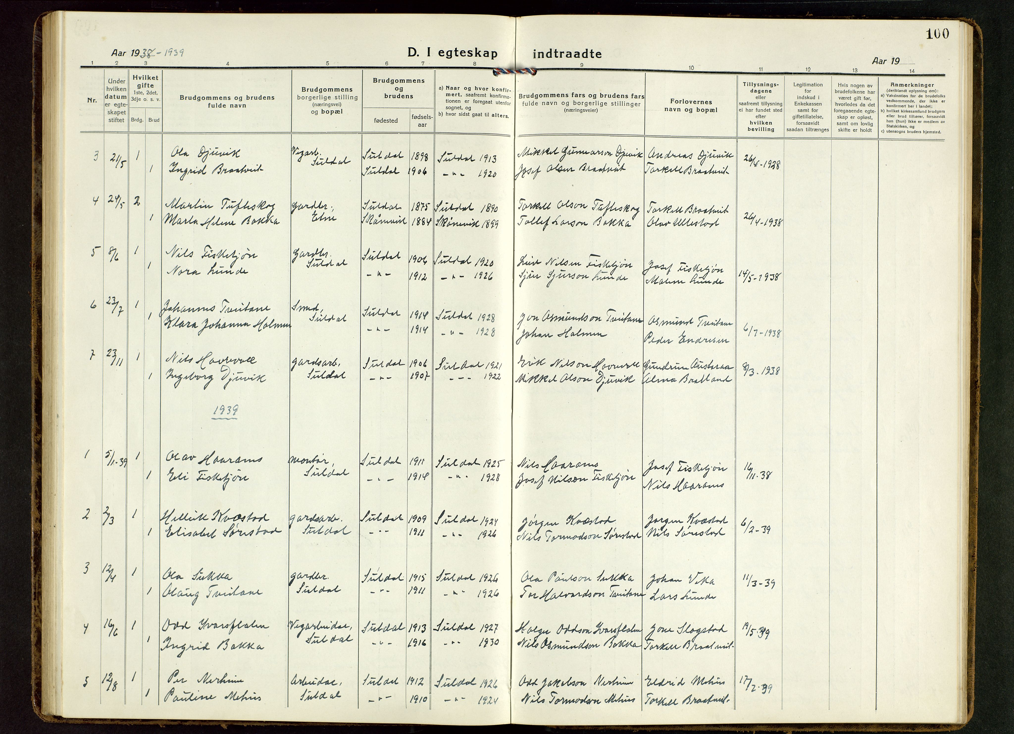 Suldal sokneprestkontor, AV/SAST-A-101845/01/V/L0007: Parish register (copy) no. B 7, 1917-1946, p. 100