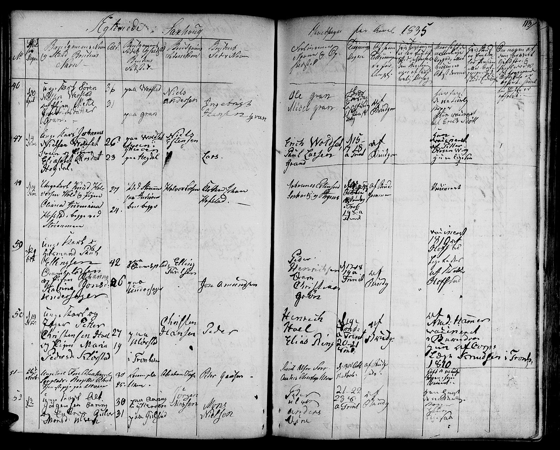 Ministerialprotokoller, klokkerbøker og fødselsregistre - Nord-Trøndelag, SAT/A-1458/730/L0277: Parish register (official) no. 730A06 /1, 1830-1839, p. 113