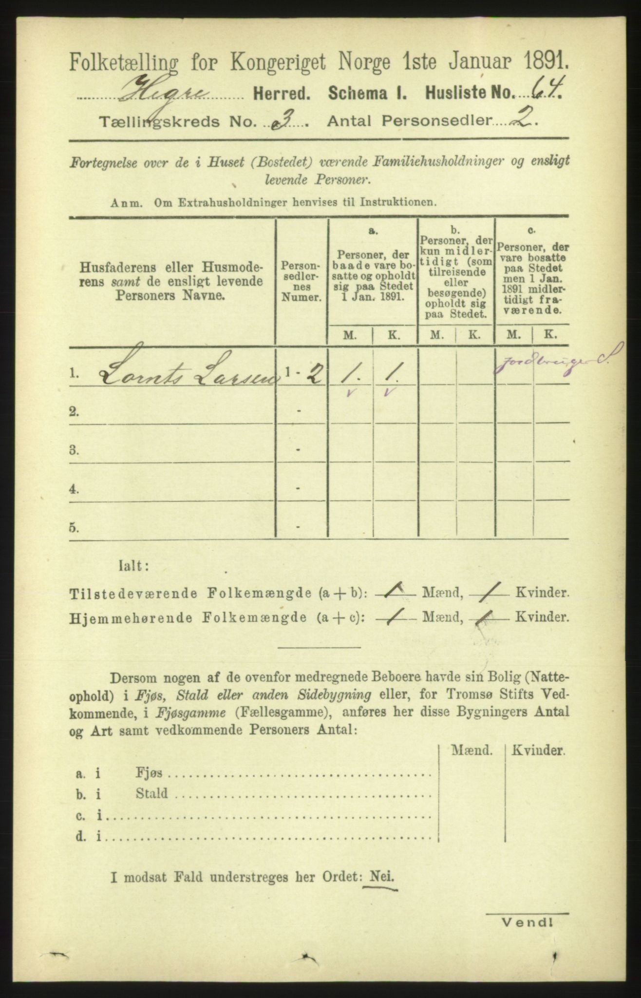 RA, 1891 census for 1712 Hegra, 1891, p. 1033
