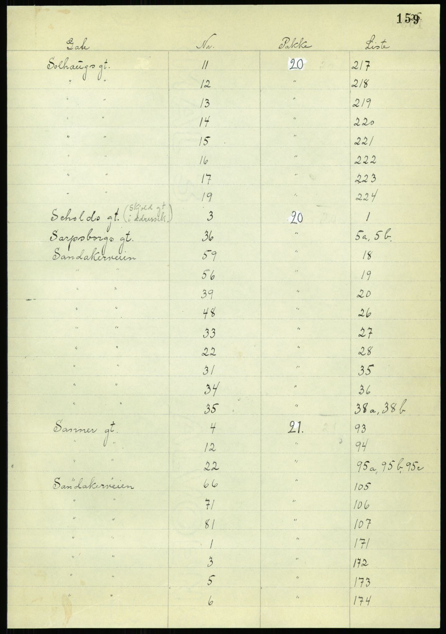 RA, 1885 census for 0301 Kristiania, 1885, p. 161