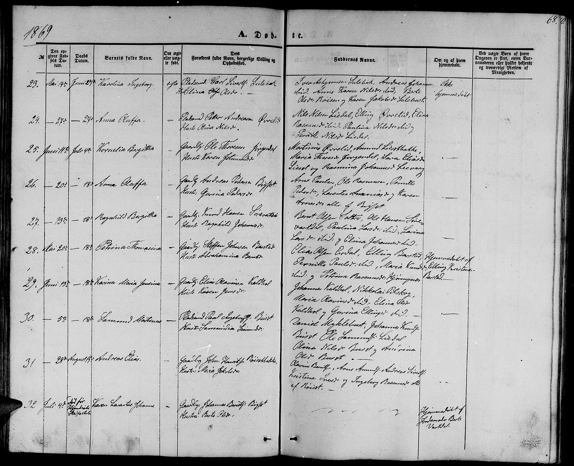 Ministerialprotokoller, klokkerbøker og fødselsregistre - Møre og Romsdal, SAT/A-1454/510/L0124: Parish register (copy) no. 510C01, 1854-1877, p. 68