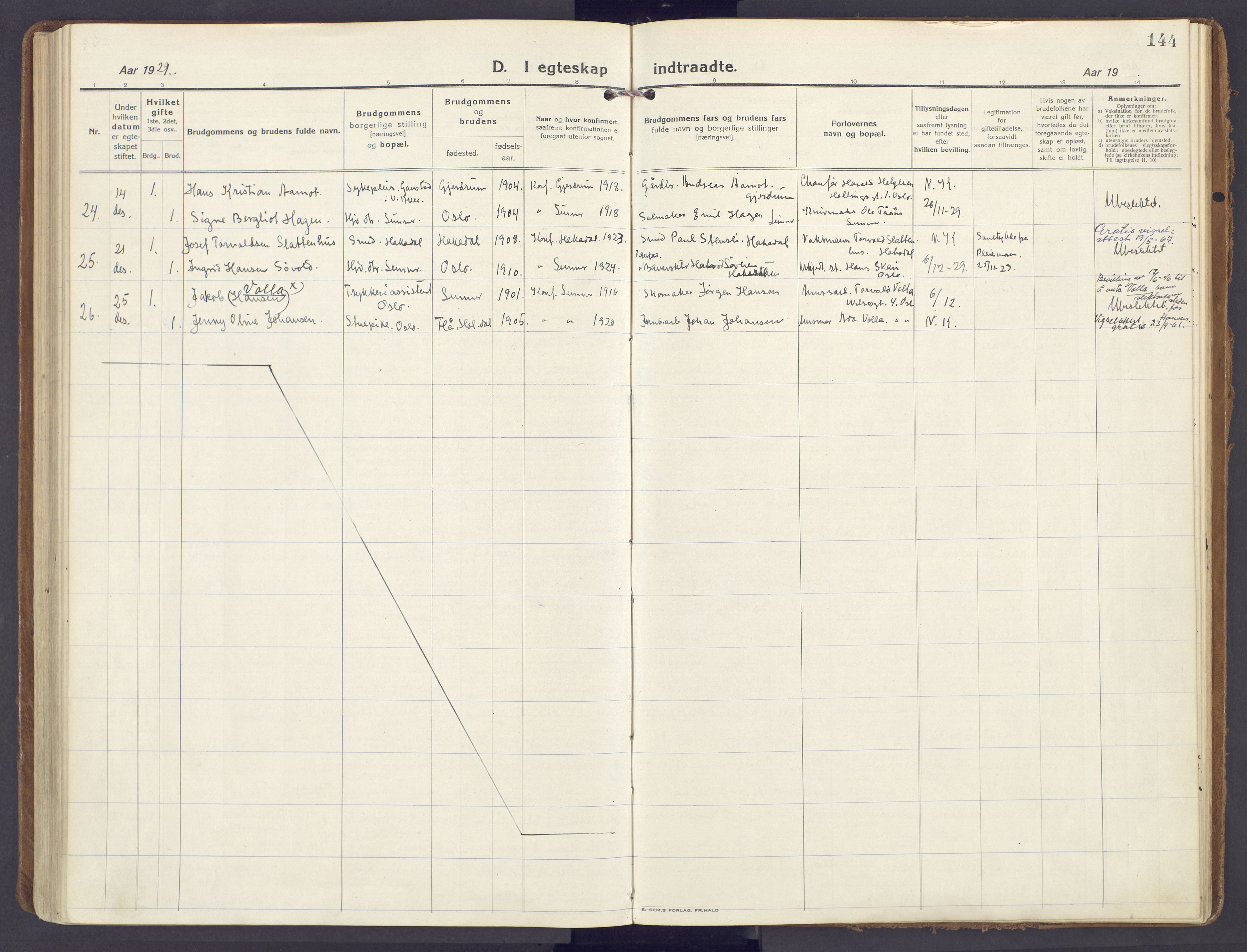Lunner prestekontor, SAH/PREST-118/H/Ha/Haa/L0002: Parish register (official) no. 2, 1922-1931, p. 144