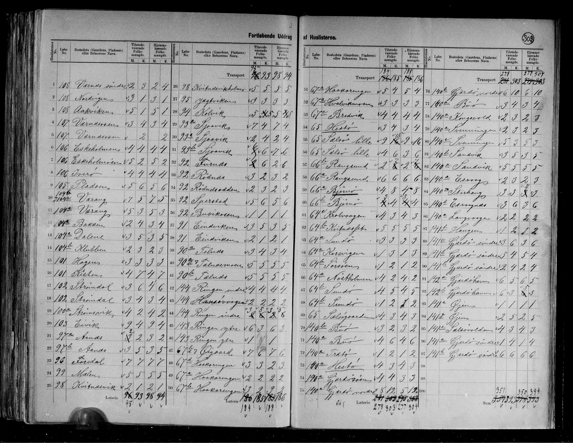 RA, 1891 census for 1836 Rødøy, 1891, p. 12