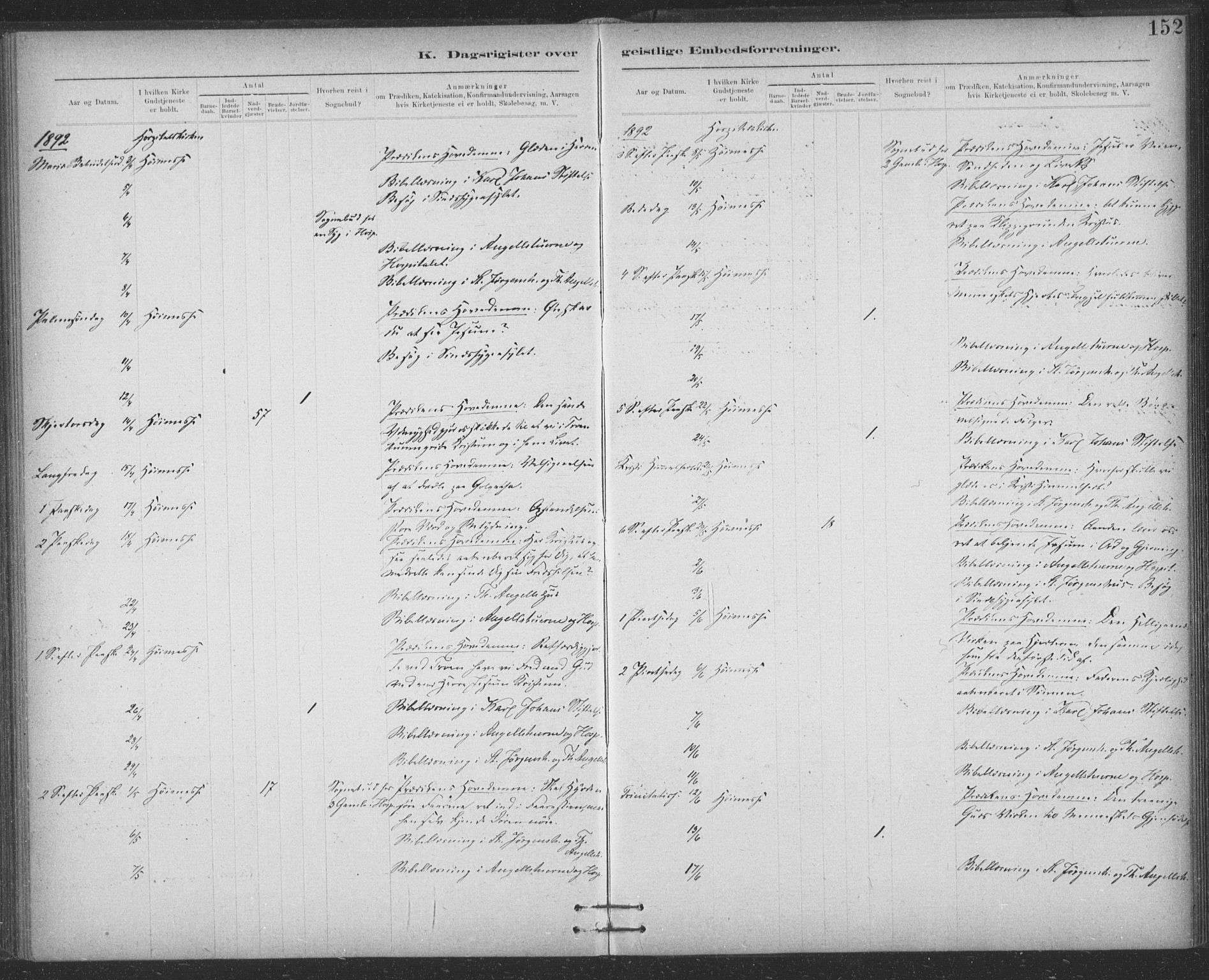 Ministerialprotokoller, klokkerbøker og fødselsregistre - Sør-Trøndelag, SAT/A-1456/623/L0470: Parish register (official) no. 623A04, 1884-1938, p. 152