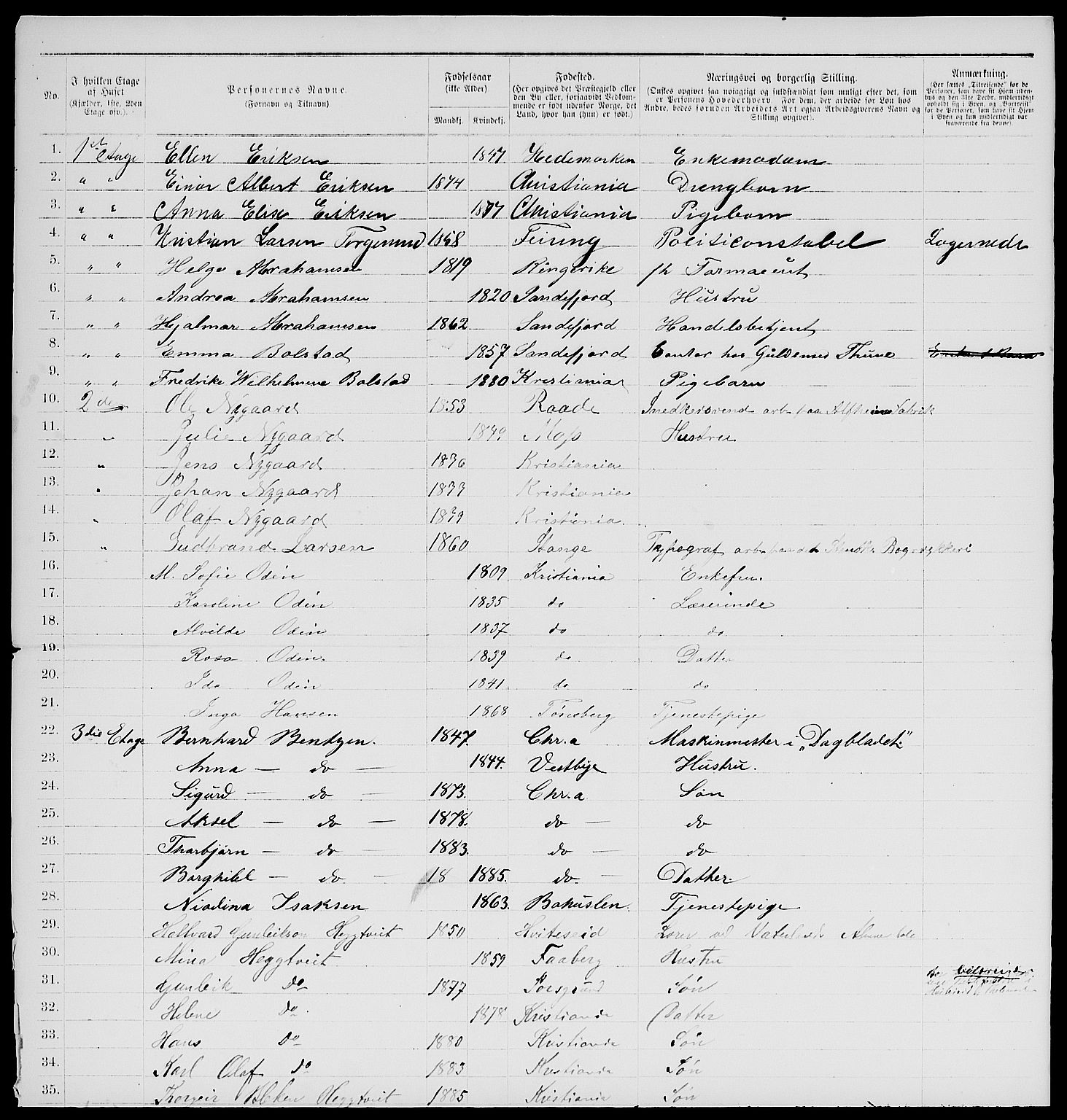 RA, 1885 census for 0301 Kristiania, 1885, p. 1708