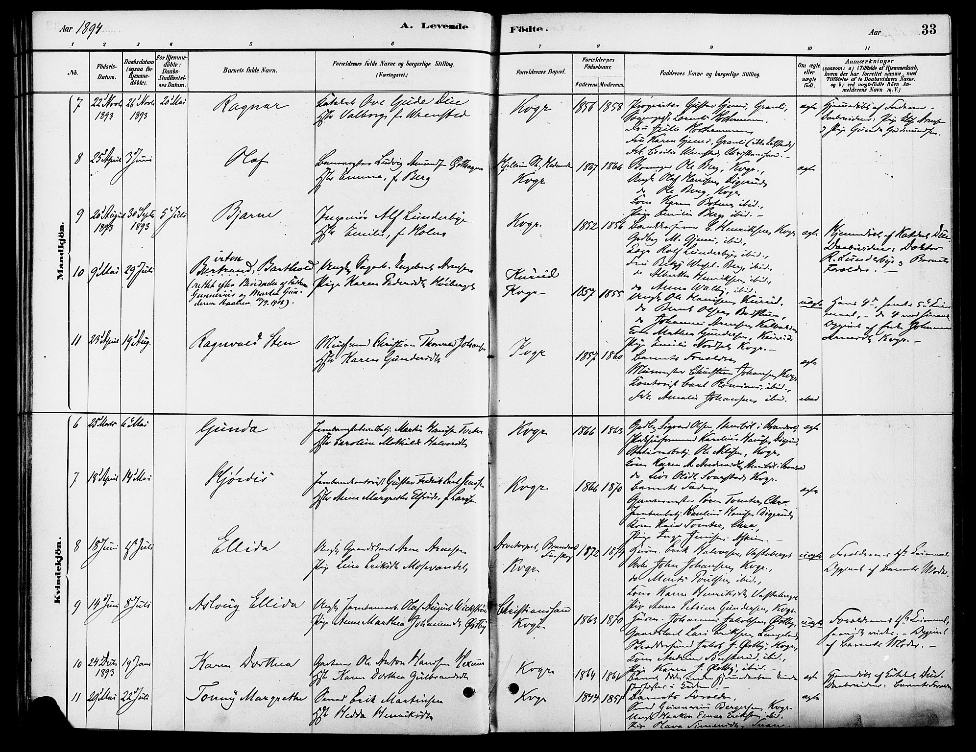 Vinger prestekontor, SAH/PREST-024/H/Ha/Haa/L0013: Parish register (official) no. 13, 1881-1897, p. 33
