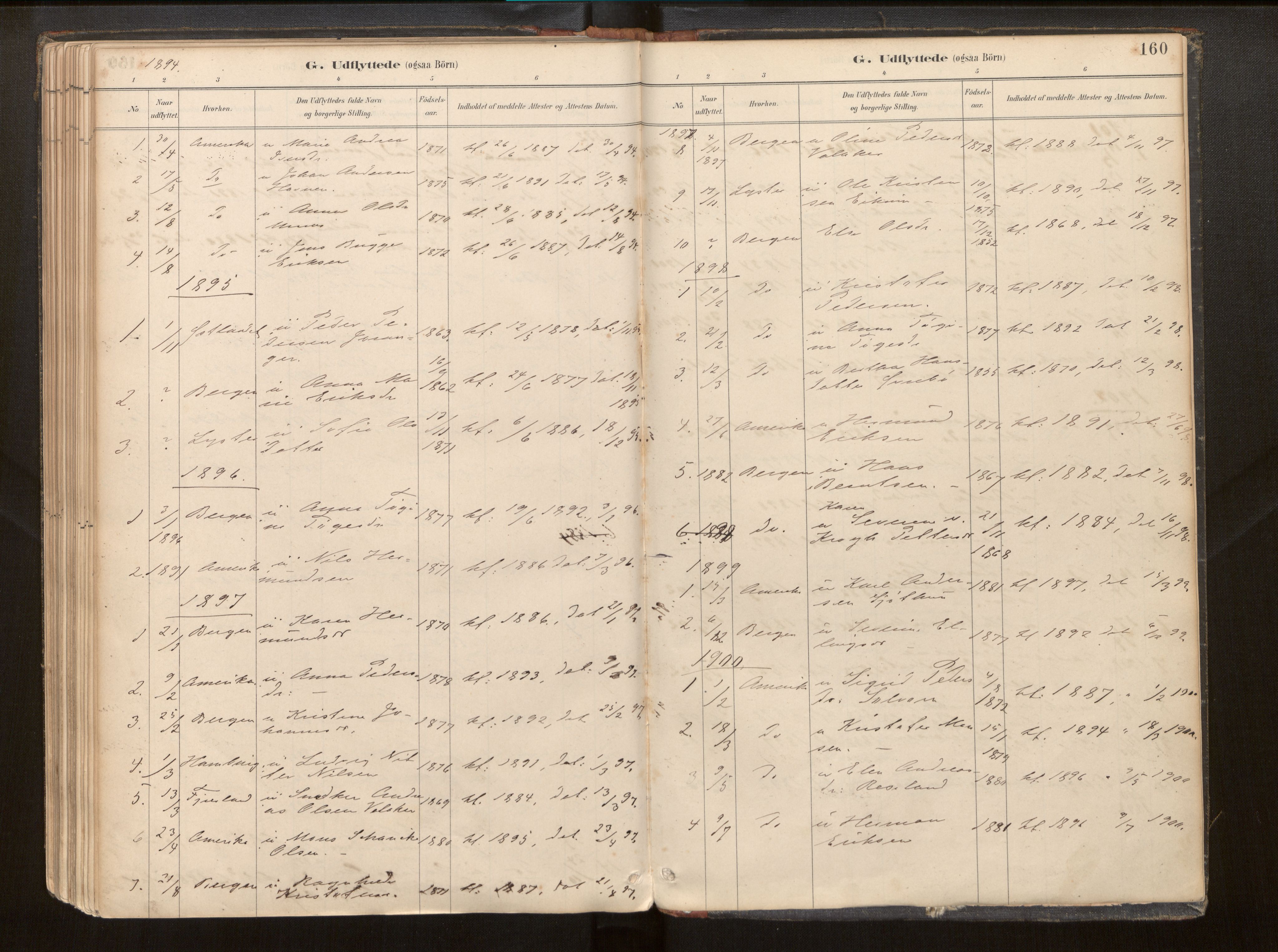 Hafslo sokneprestembete, SAB/A-80301/H/Haa/Haac/L0001: Parish register (official) no. C 1, 1886-1944, p. 160