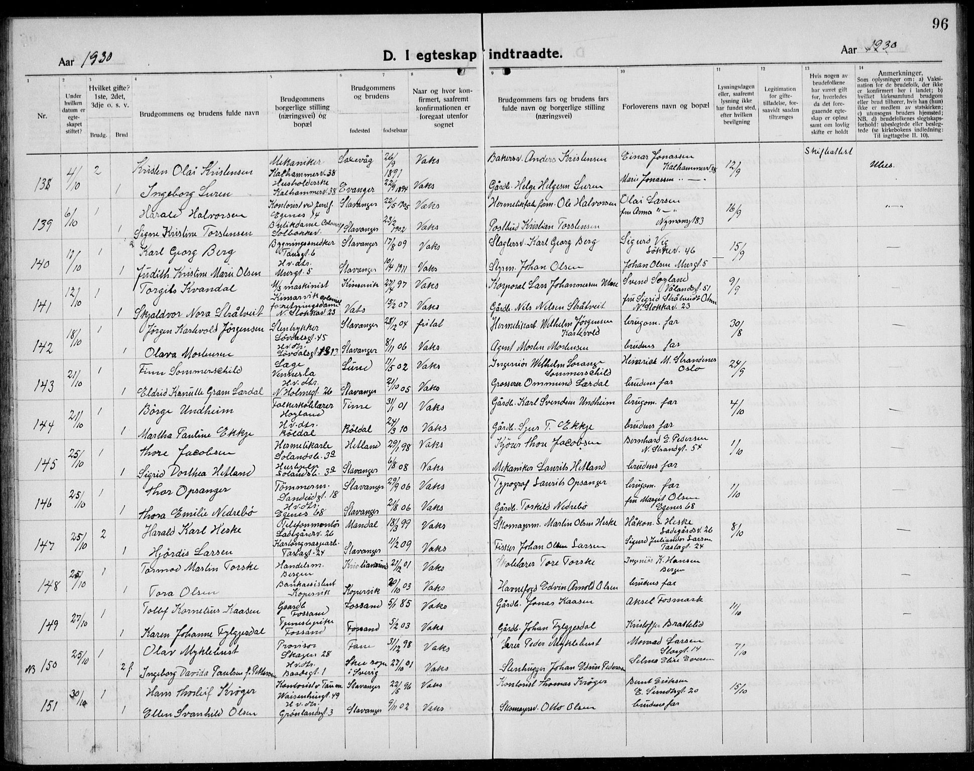 Domkirken sokneprestkontor, AV/SAST-A-101812/001/30/30BB/L0020: Parish register (copy) no. B 20, 1921-1937, p. 96