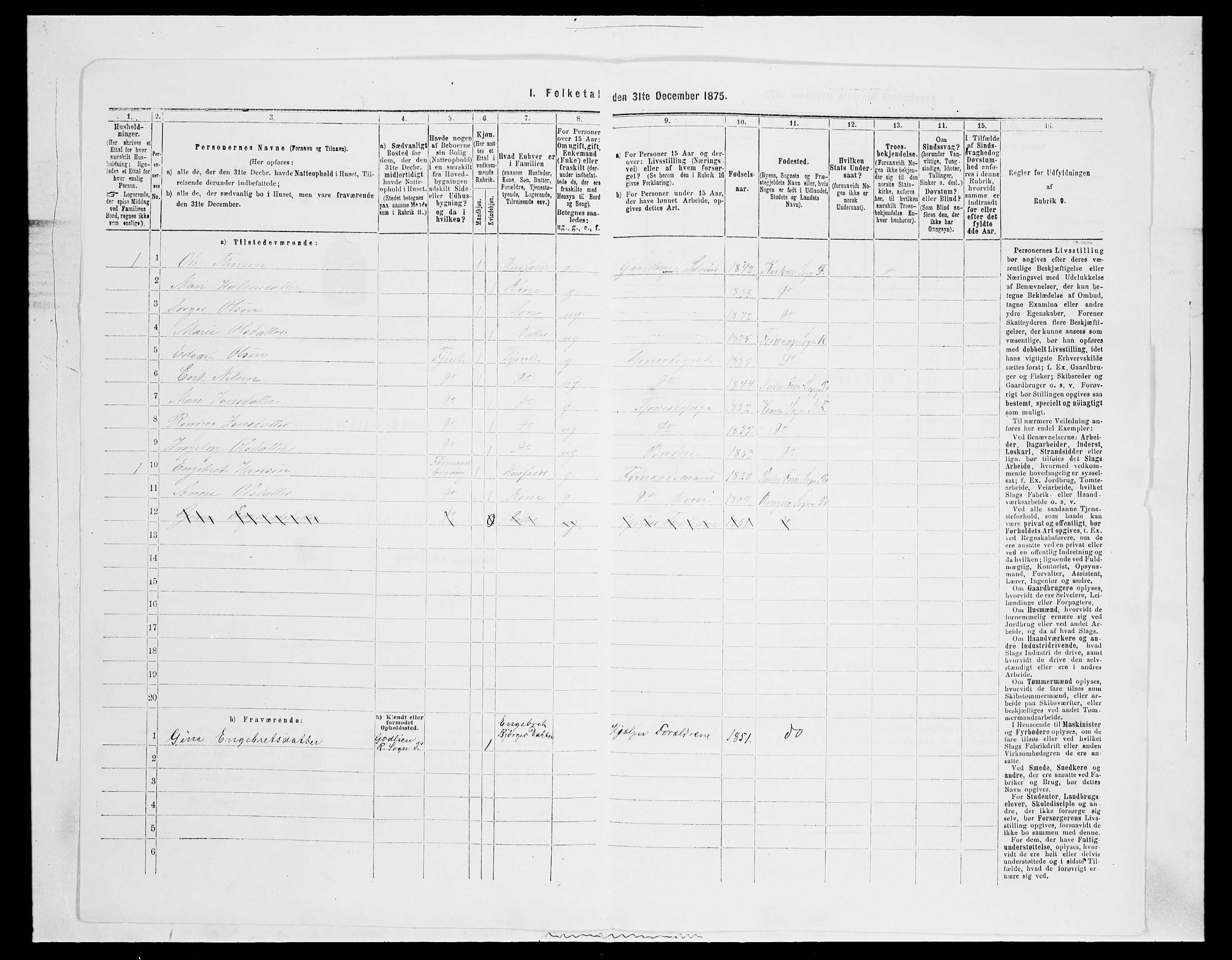 SAH, 1875 census for 0520P Ringebu, 1875, p. 1166