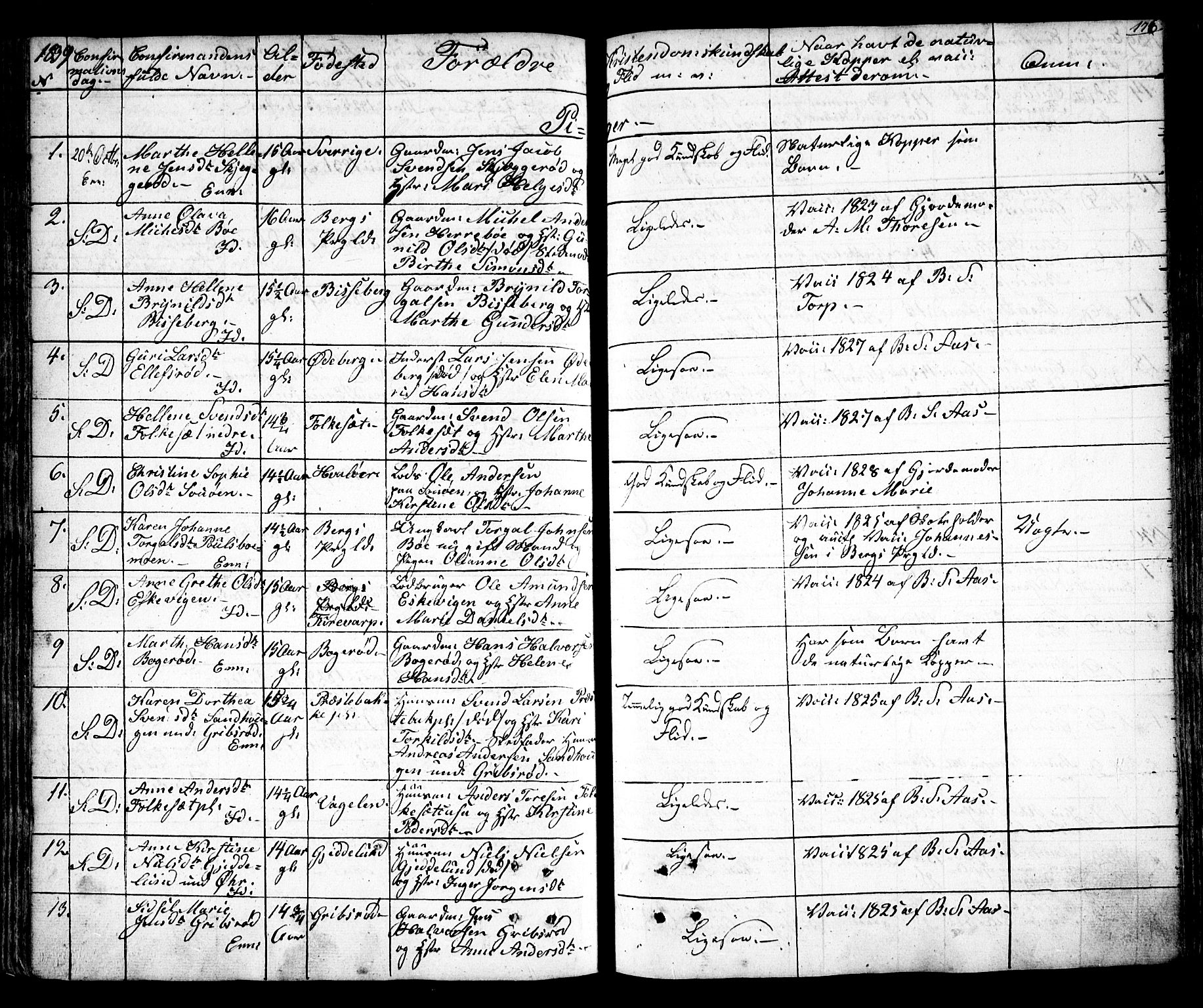 Idd prestekontor Kirkebøker, AV/SAO-A-10911/F/Fc/L0003: Parish register (official) no. III 3, 1832-1847, p. 176