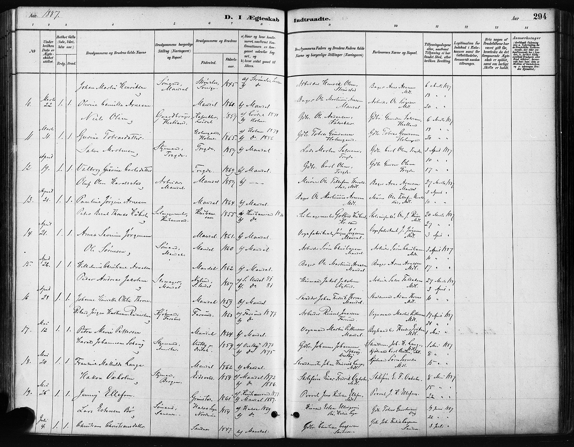 Mandal sokneprestkontor, AV/SAK-1111-0030/F/Fa/Faa/L0016: Parish register (official) no. A 16, 1880-1890, p. 294