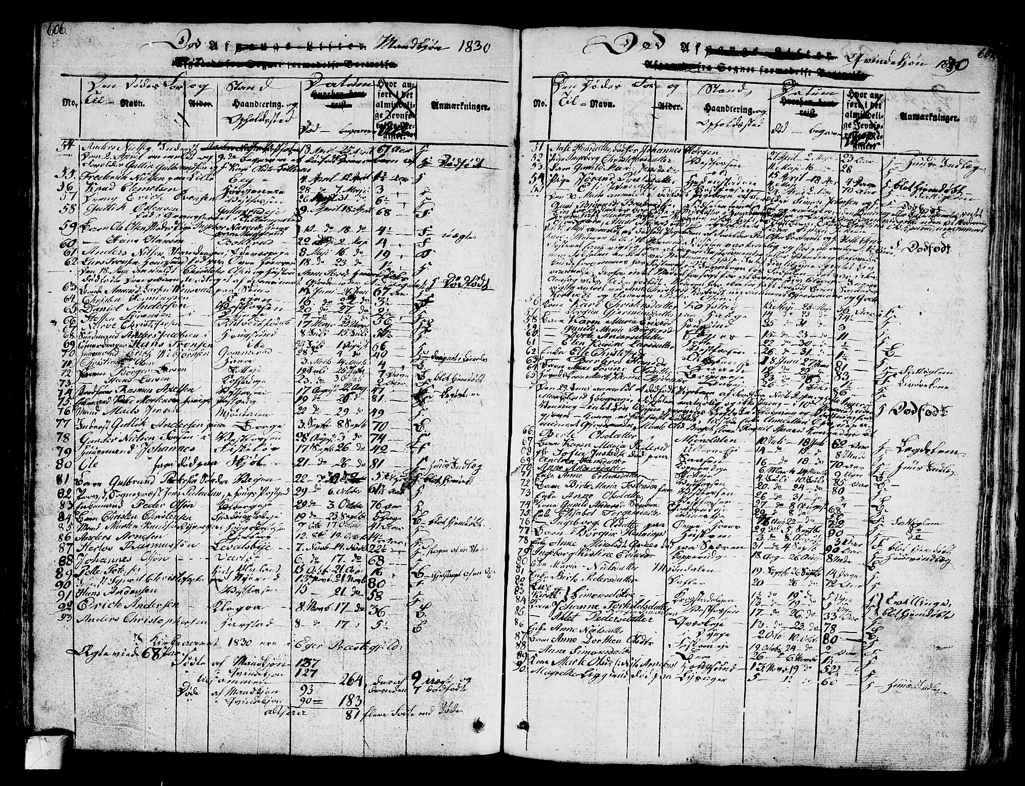 Eiker kirkebøker, AV/SAKO-A-4/G/Ga/L0001: Parish register (copy) no. I 1, 1814-1832, p. 606-607