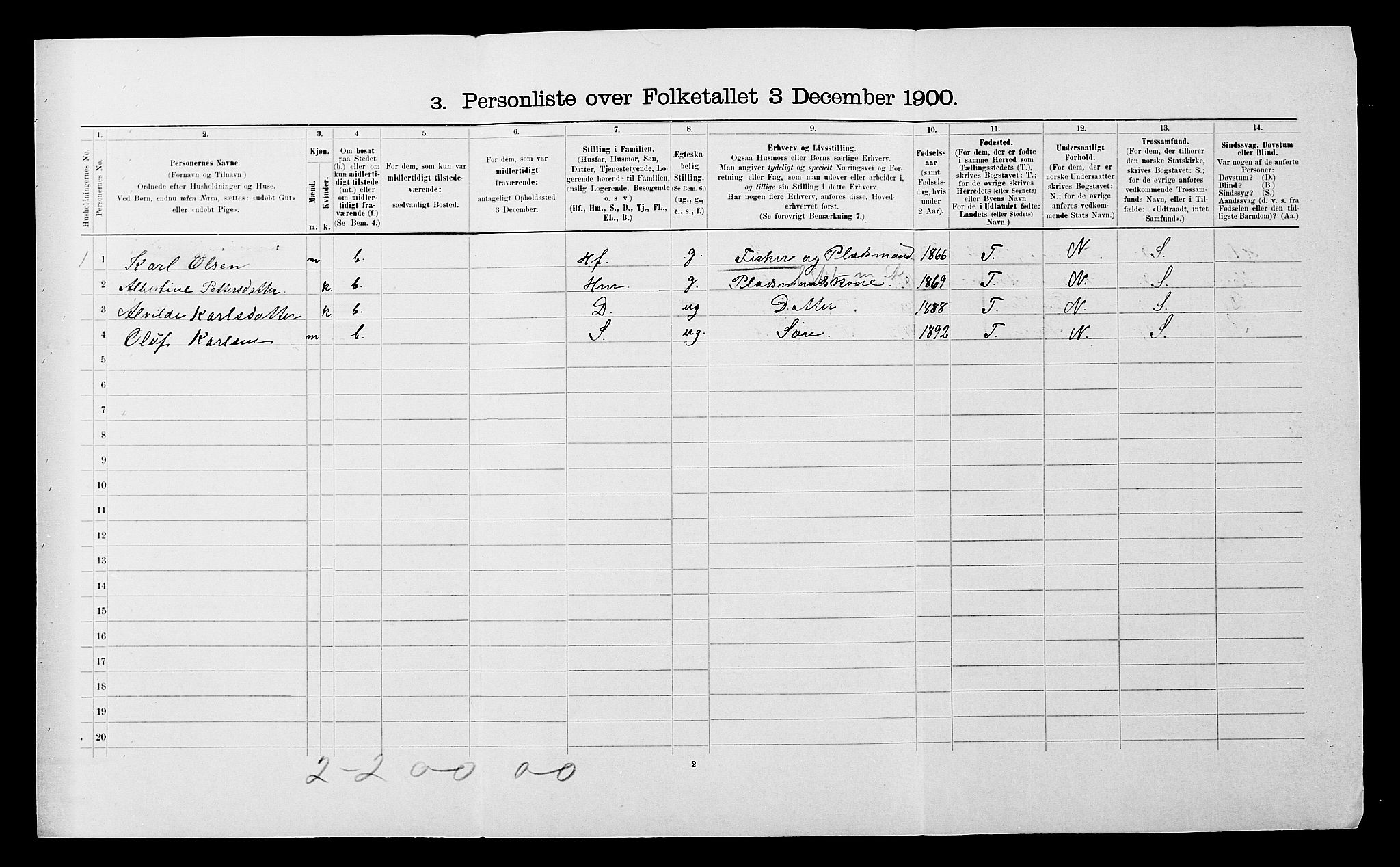 SATØ, 1900 census for Ibestad, 1900, p. 1878