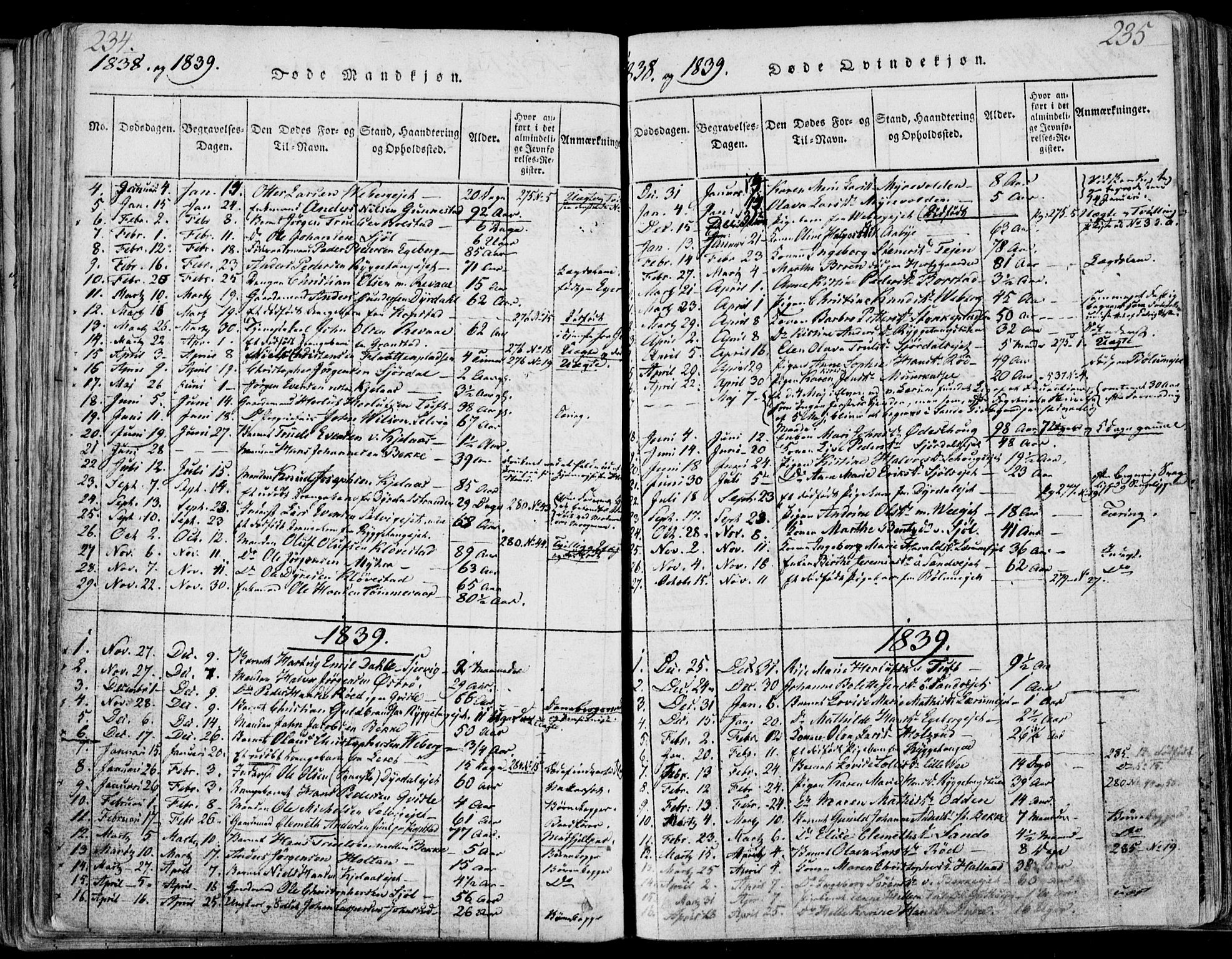 Sande Kirkebøker, AV/SAKO-A-53/F/Fa/L0003: Parish register (official) no. 3, 1814-1847, p. 234-235