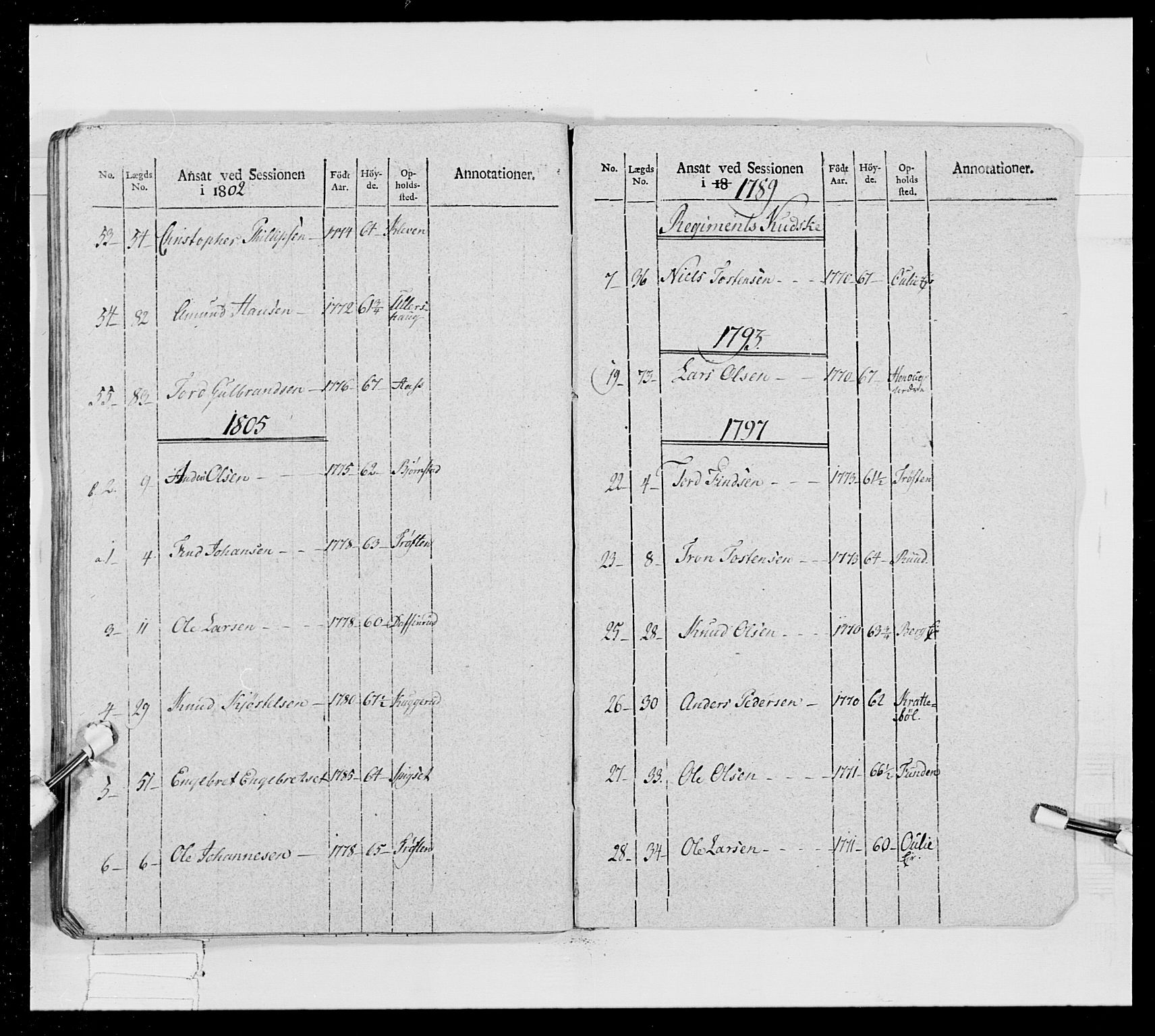 Generalitets- og kommissariatskollegiet, Det kongelige norske kommissariatskollegium, RA/EA-5420/E/Eh/L0024: Norske jegerkorps, 1810-1812, p. 479