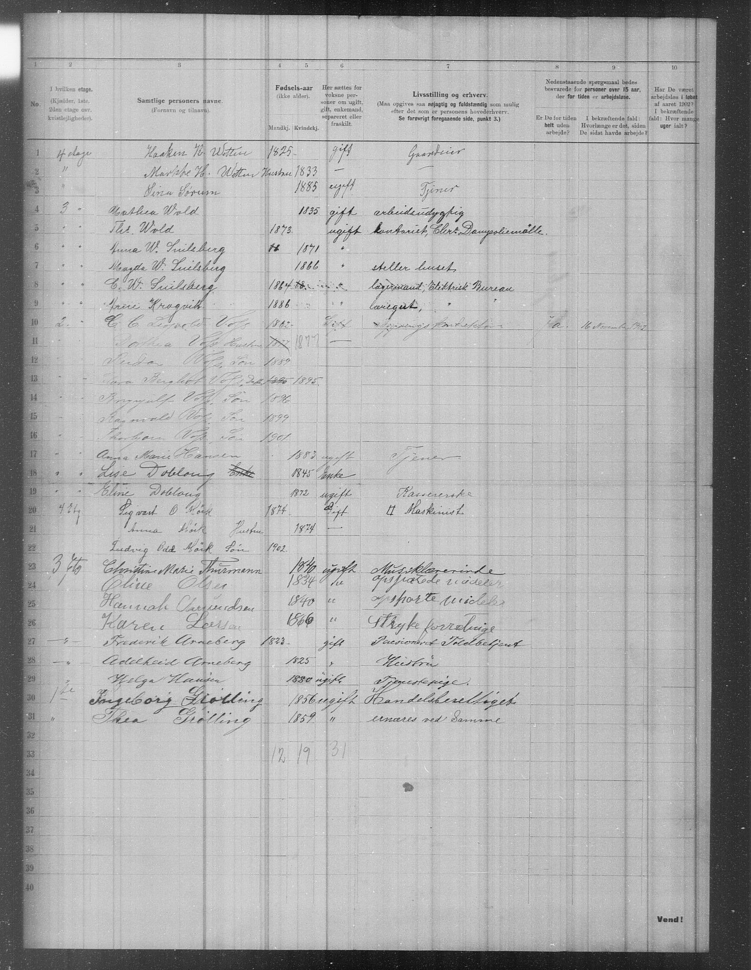 OBA, Municipal Census 1902 for Kristiania, 1902, p. 922