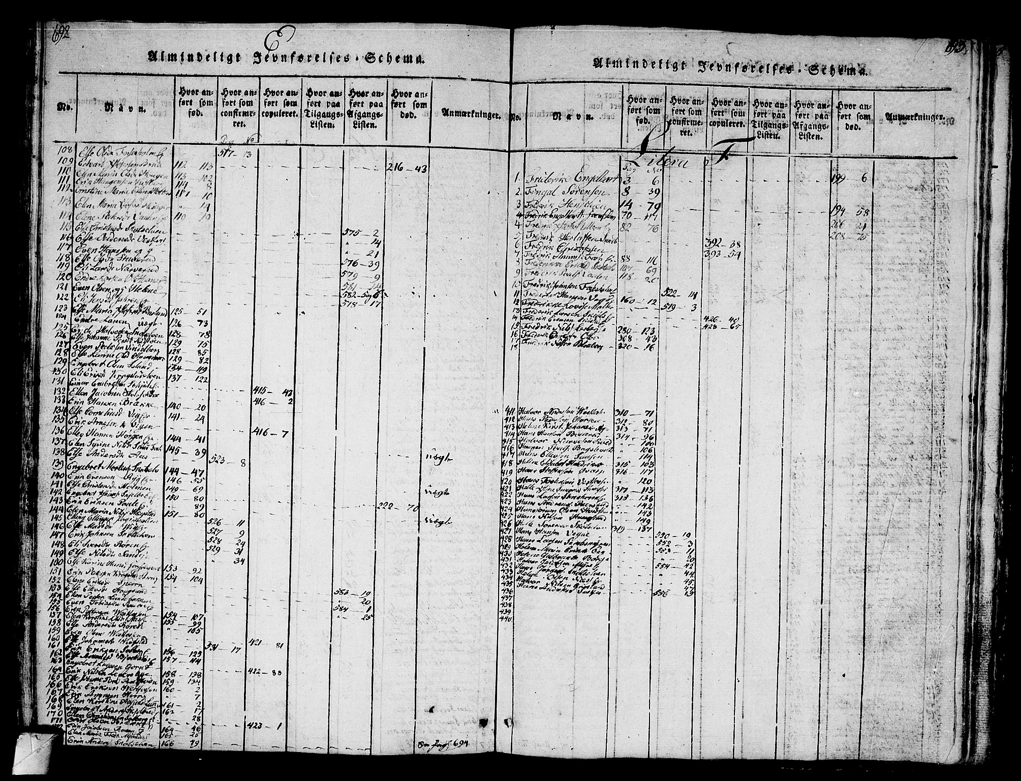 Eiker kirkebøker, AV/SAKO-A-4/G/Ga/L0001: Parish register (copy) no. I 1, 1814-1832, p. 692-693