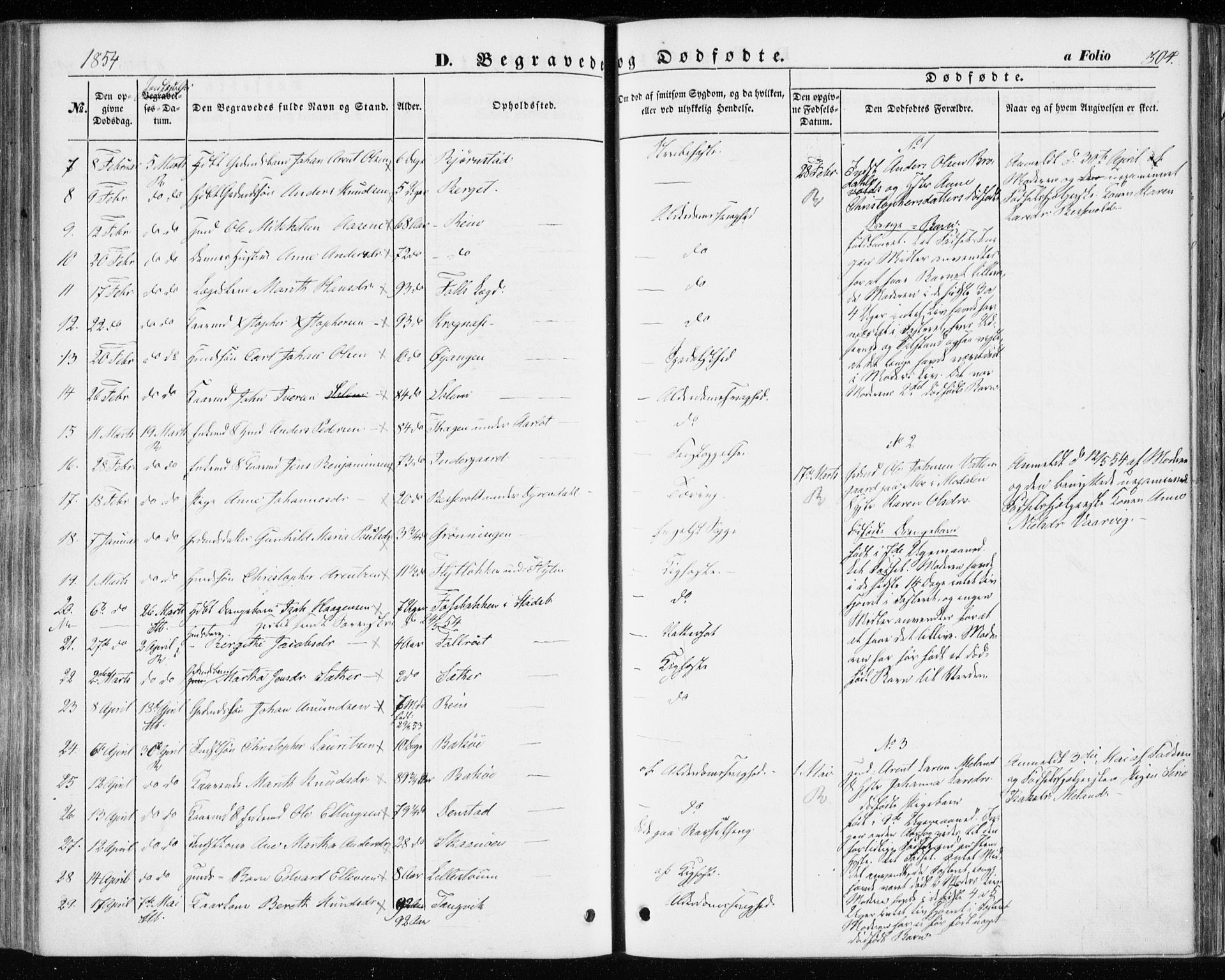 Ministerialprotokoller, klokkerbøker og fødselsregistre - Sør-Trøndelag, SAT/A-1456/646/L0611: Parish register (official) no. 646A09, 1848-1857, p. 304