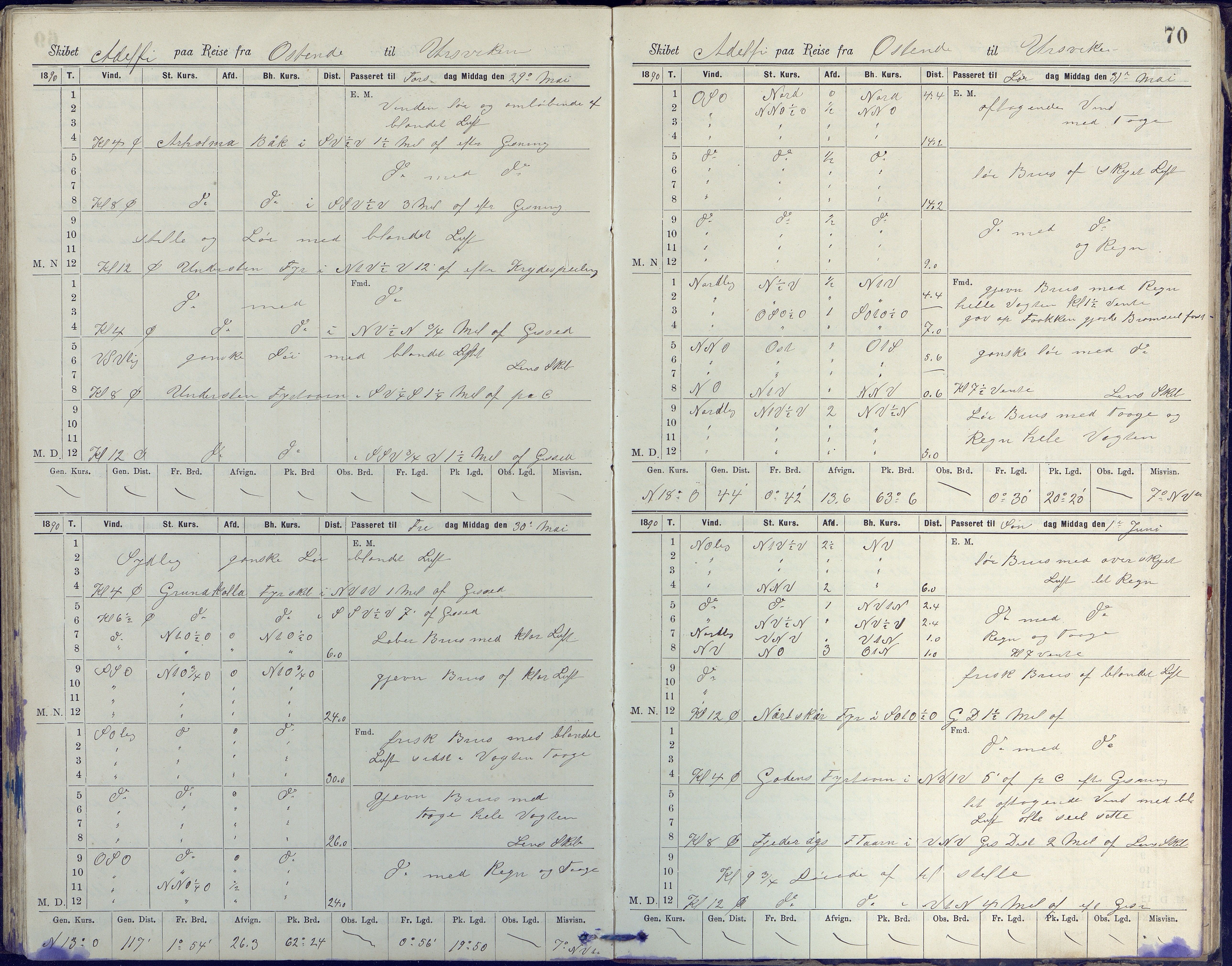 Fartøysarkivet, AAKS/PA-1934/F/L0002/0020: Flere fartøy (se mappenivå) / Adolphi (skonnert), 1888-1891, p. 70