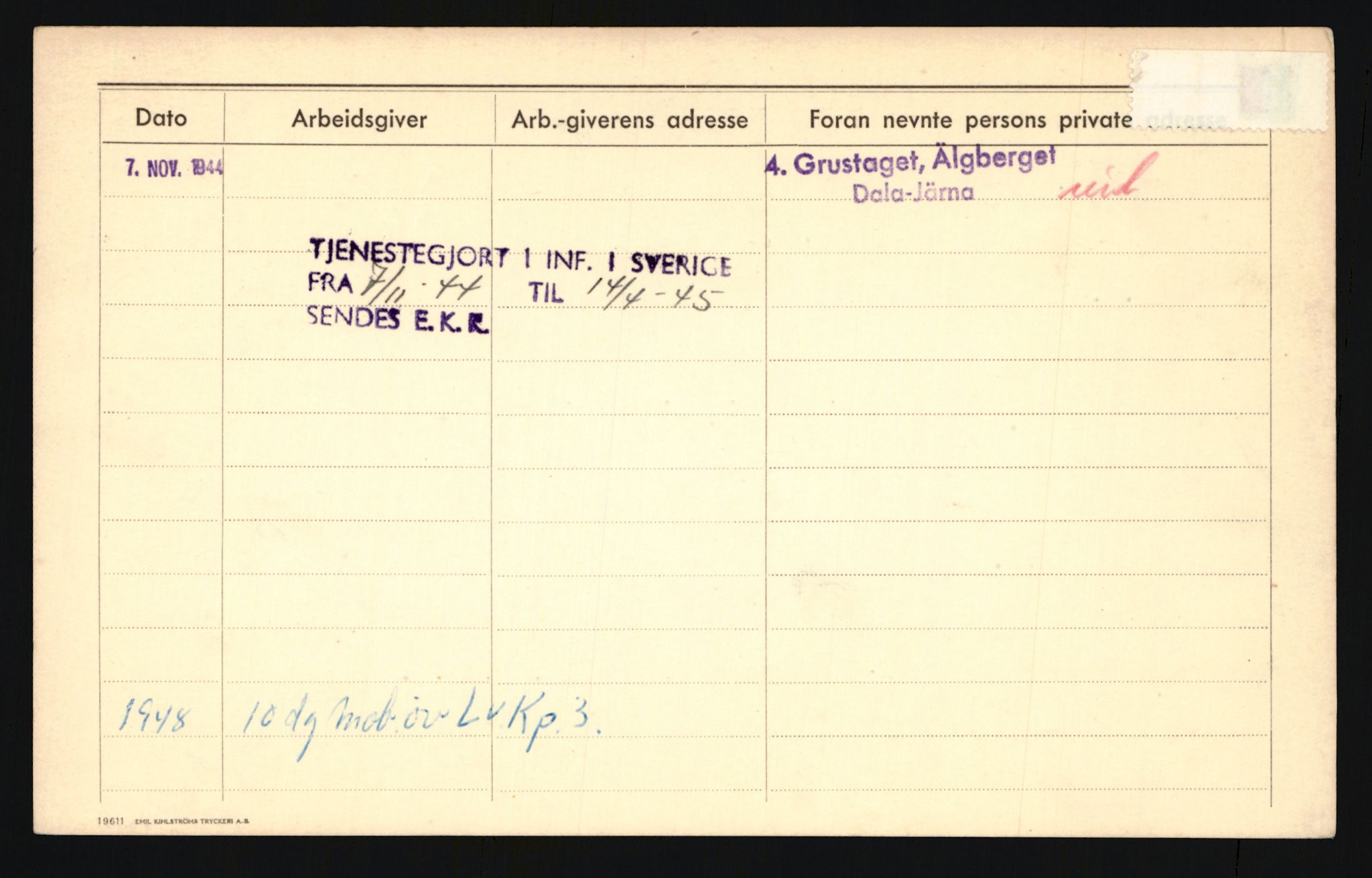 Forsvaret, Troms infanteriregiment nr. 16, AV/RA-RAFA-3146/P/Pa/L0024/0003: Rulleblad / Rulleblad for regimentets menige mannskaper, årsklasse 1942, 1942, p. 79