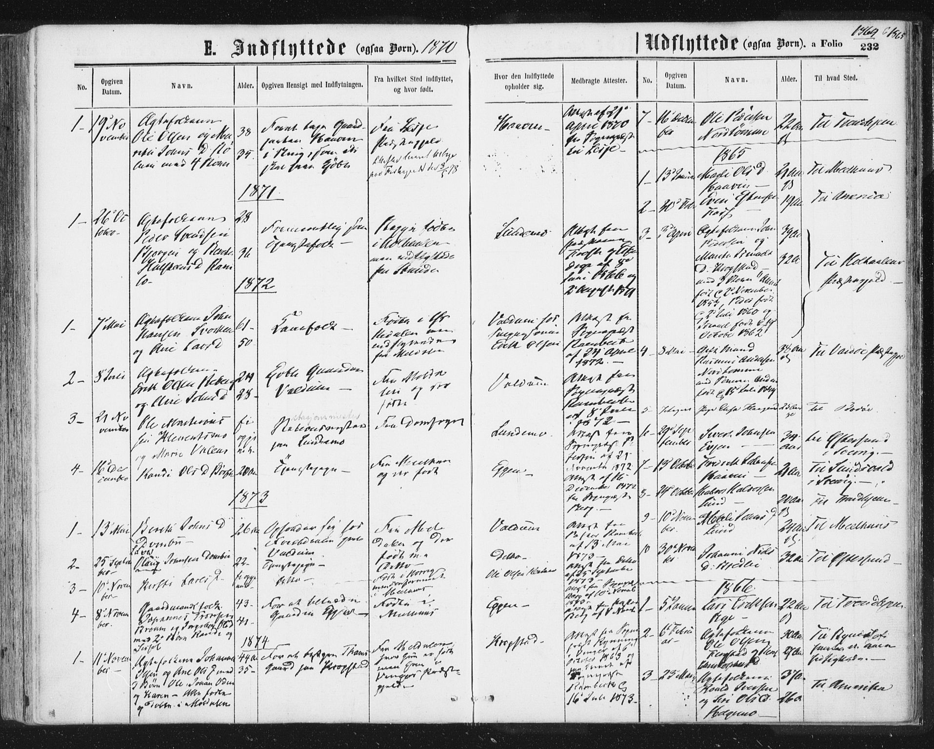 Ministerialprotokoller, klokkerbøker og fødselsregistre - Sør-Trøndelag, SAT/A-1456/692/L1104: Parish register (official) no. 692A04, 1862-1878, p. 232