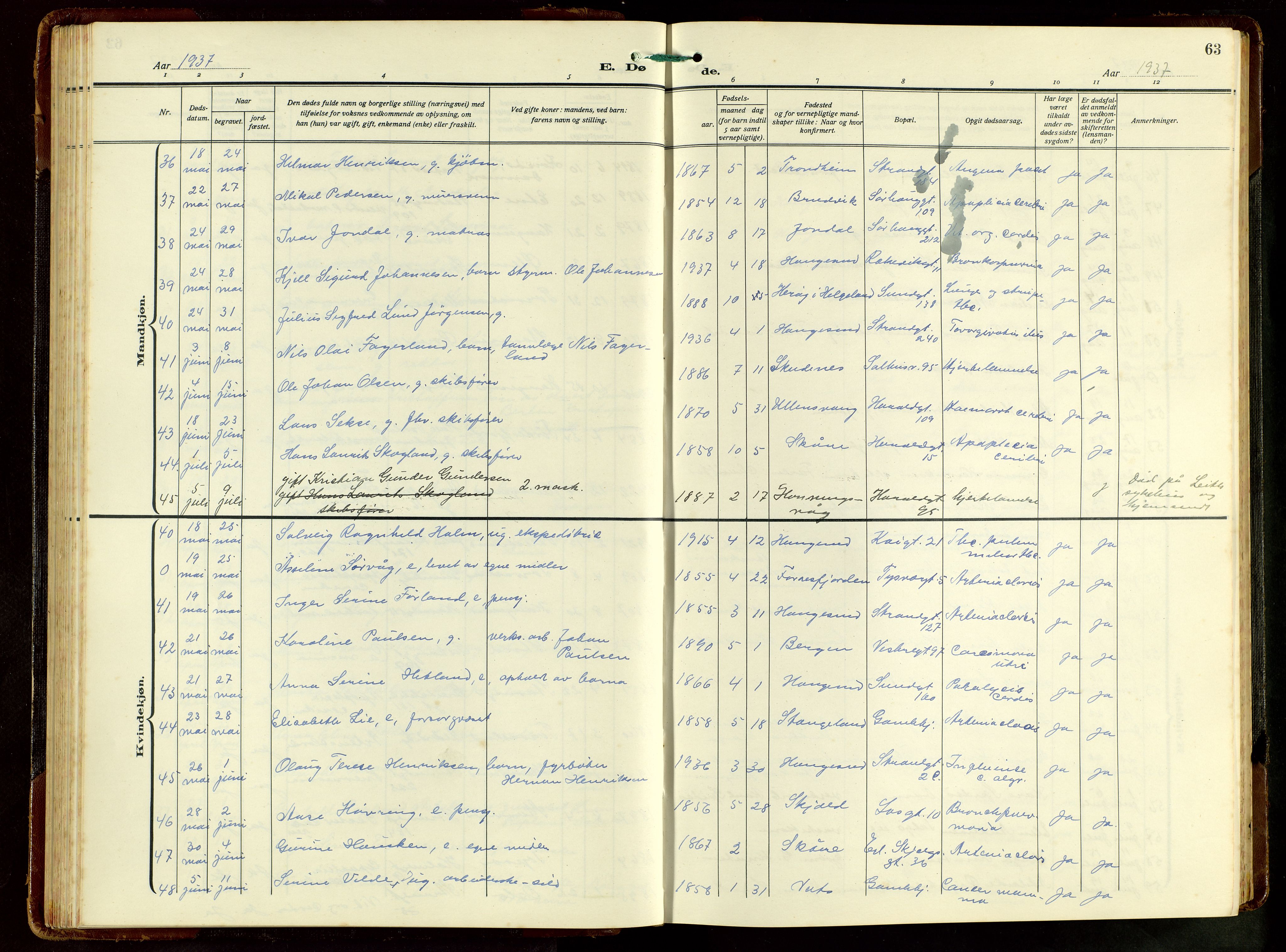 Haugesund sokneprestkontor, AV/SAST-A -101863/H/Ha/Hab/L0012: Parish register (copy) no. B 12, 1930-1958, p. 63