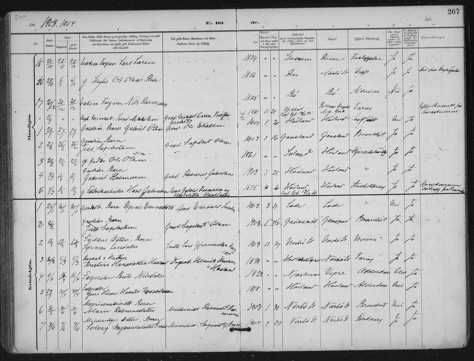 Hå sokneprestkontor, SAST/A-101801/002/B/L0001: Parish register (official) no. A 11, 1897-1924, p. 267