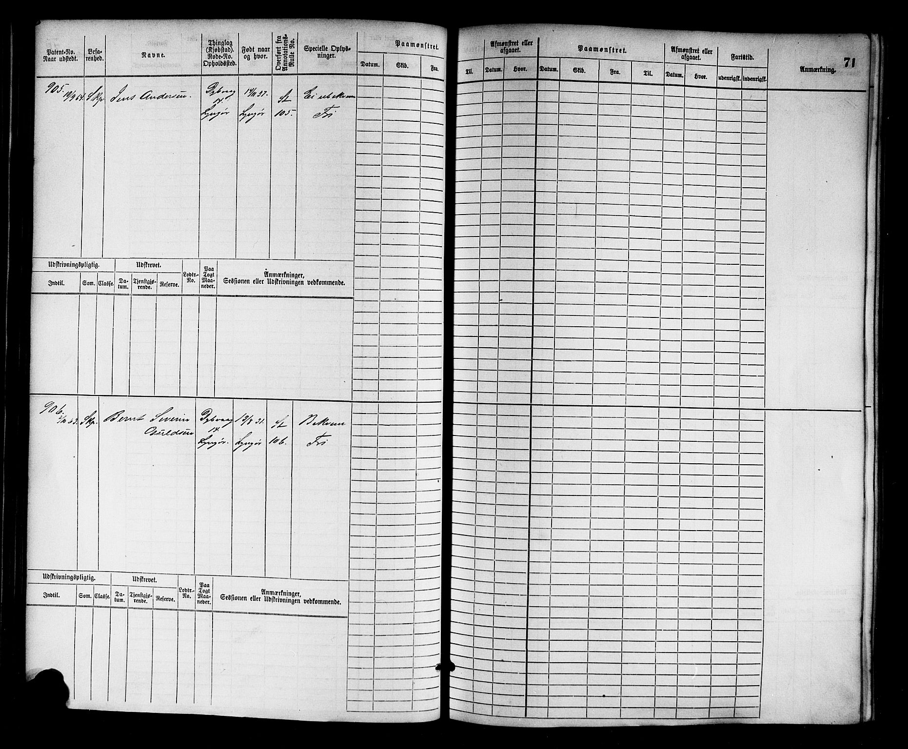 Tvedestrand mønstringskrets, SAK/2031-0011/F/Fb/L0002: Hovedrulle nr 767-1528, R-3, 1868-1900, p. 71