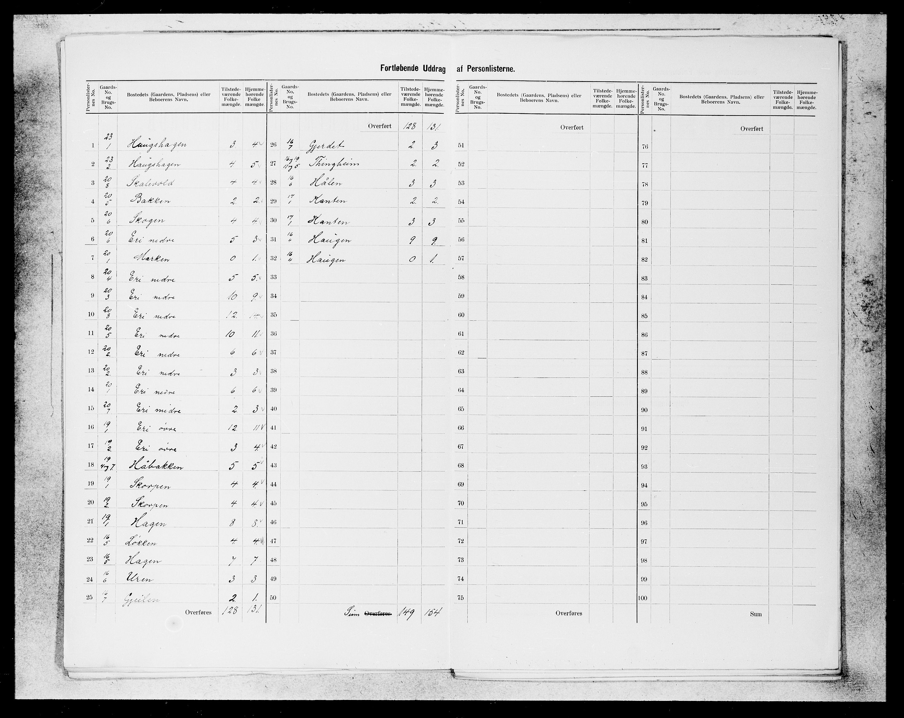 SAB, 1900 census for Lærdal, 1900, p. 6