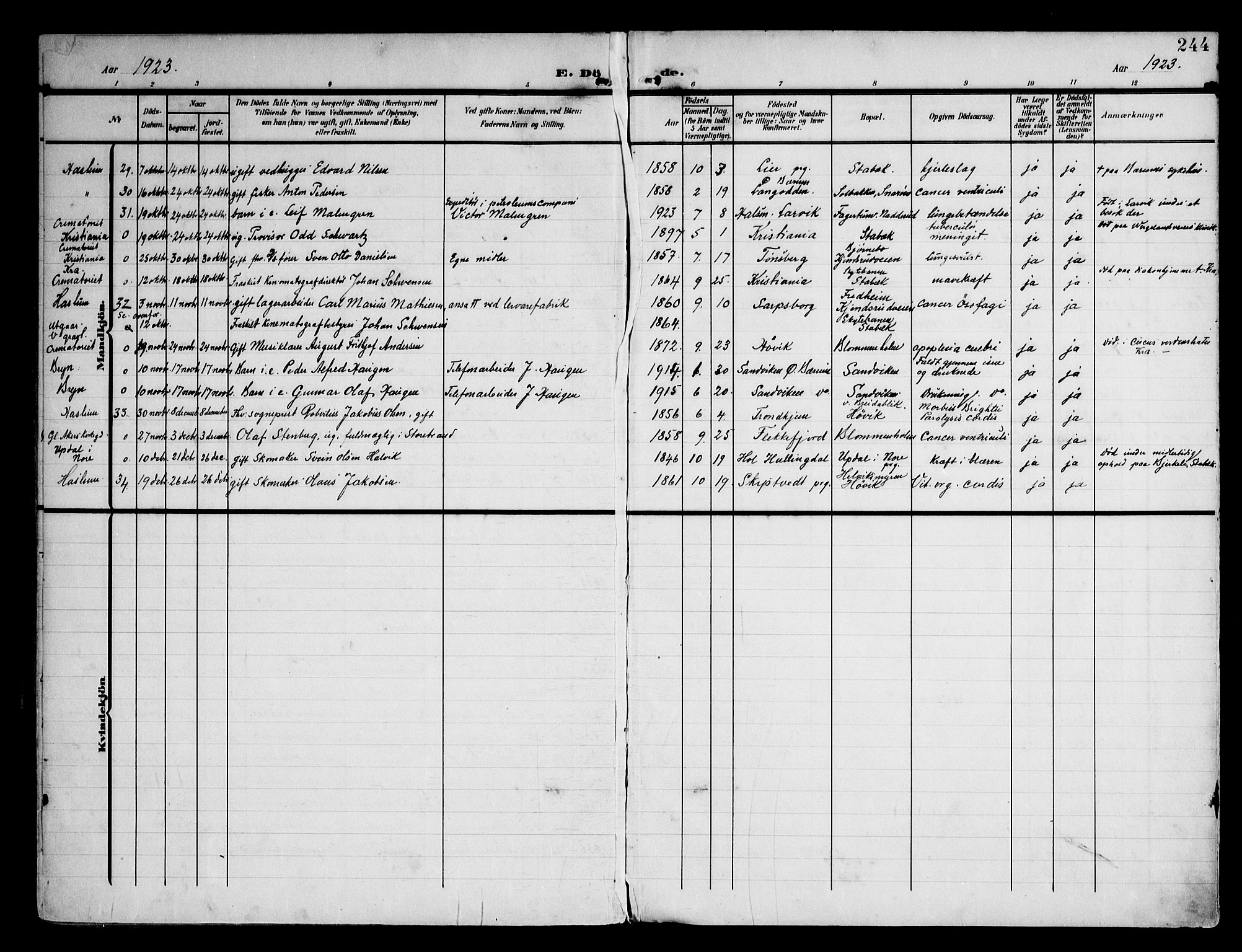 Østre Bærum prestekontor Kirkebøker, AV/SAO-A-10887/F/Fa/L0001: Parish register (official) no. 1, 1905-1924, p. 244