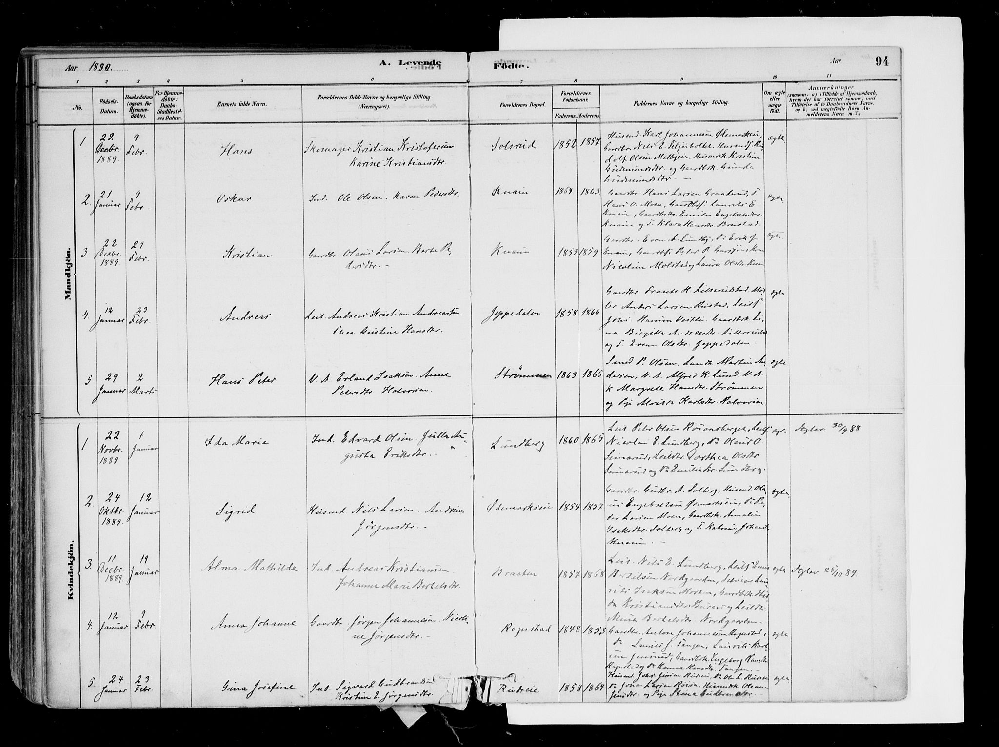 Hurdal prestekontor Kirkebøker, SAO/A-10889/F/Fa/L0007: Parish register (official) no. I 7, 1878-1906, p. 94