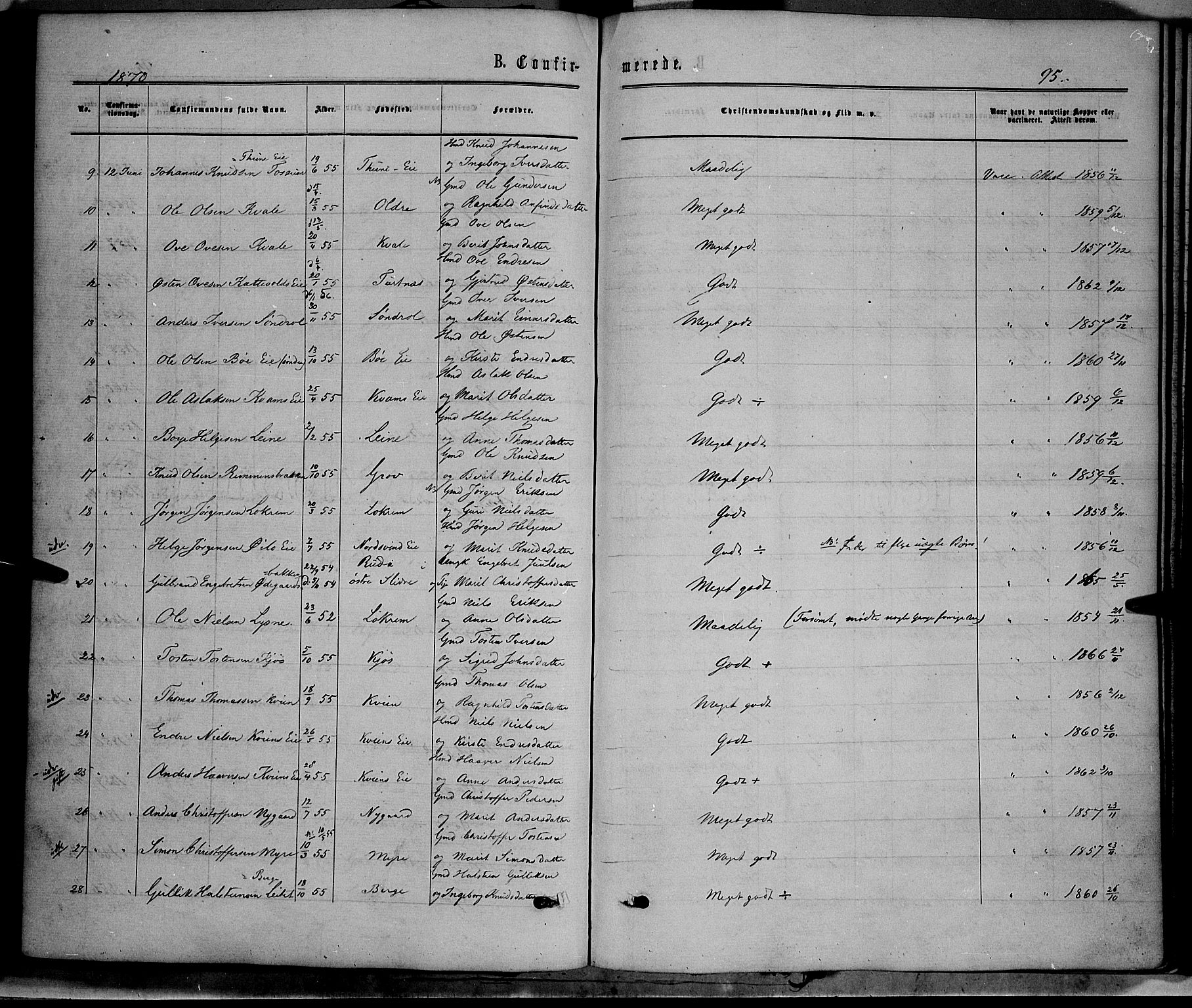 Vang prestekontor, Valdres, AV/SAH-PREST-140/H/Ha/L0007: Parish register (official) no. 7, 1865-1881, p. 95