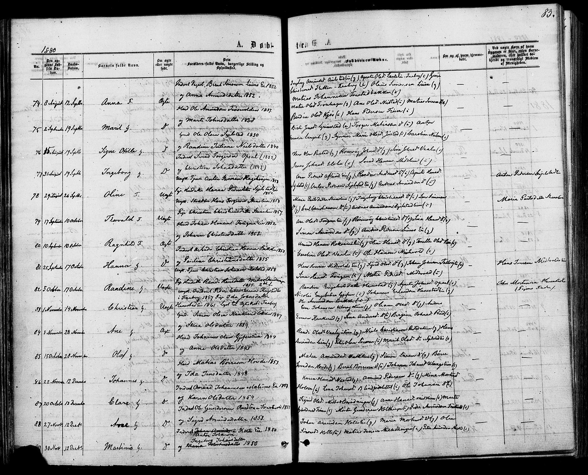 Østre Gausdal prestekontor, AV/SAH-PREST-092/H/Ha/Haa/L0001: Parish register (official) no. 1, 1874-1886, p. 83