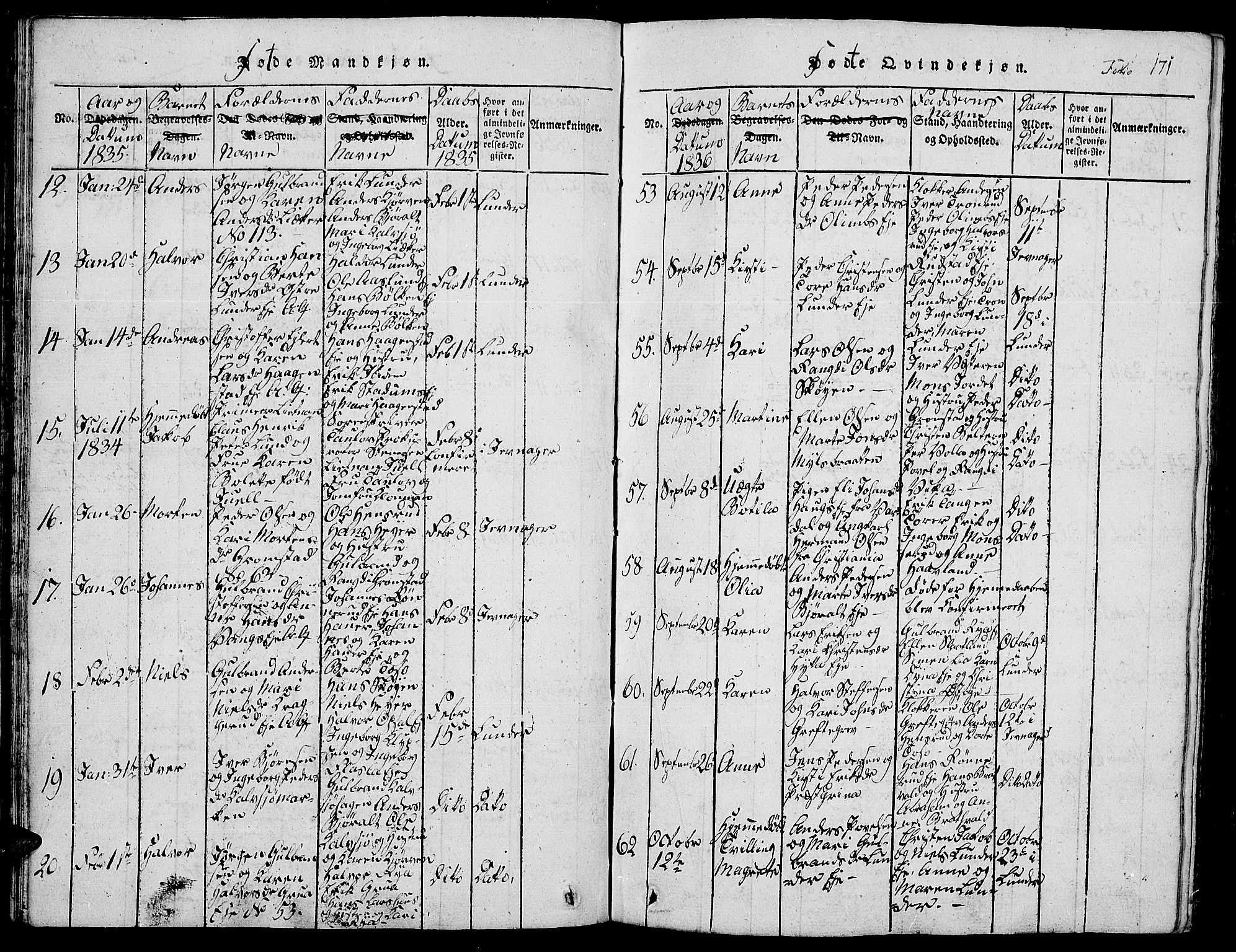 Jevnaker prestekontor, SAH/PREST-116/H/Ha/Hab/L0001: Parish register (copy) no. 1, 1815-1837, p. 171